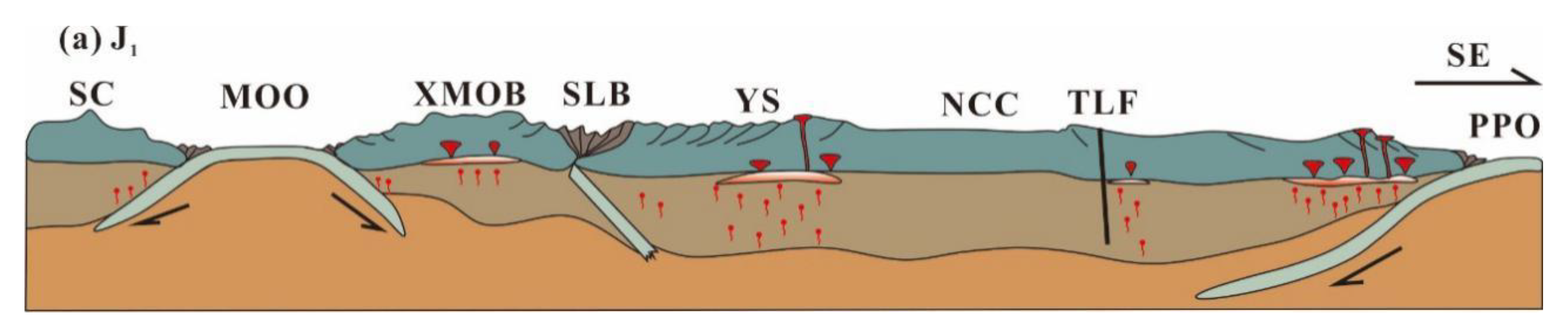 Minerals 11 00331 g011