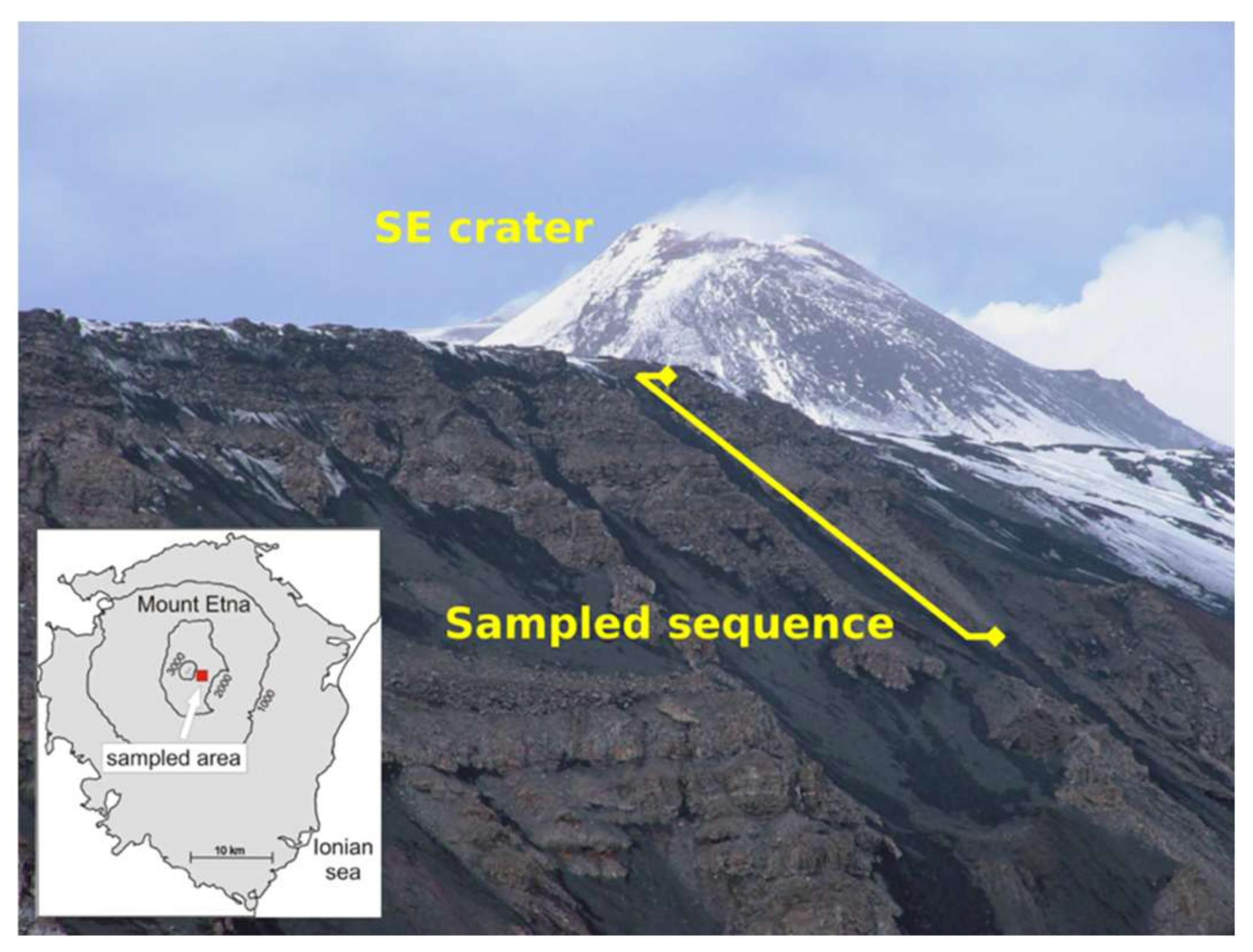 Minerals 11 00333 g001