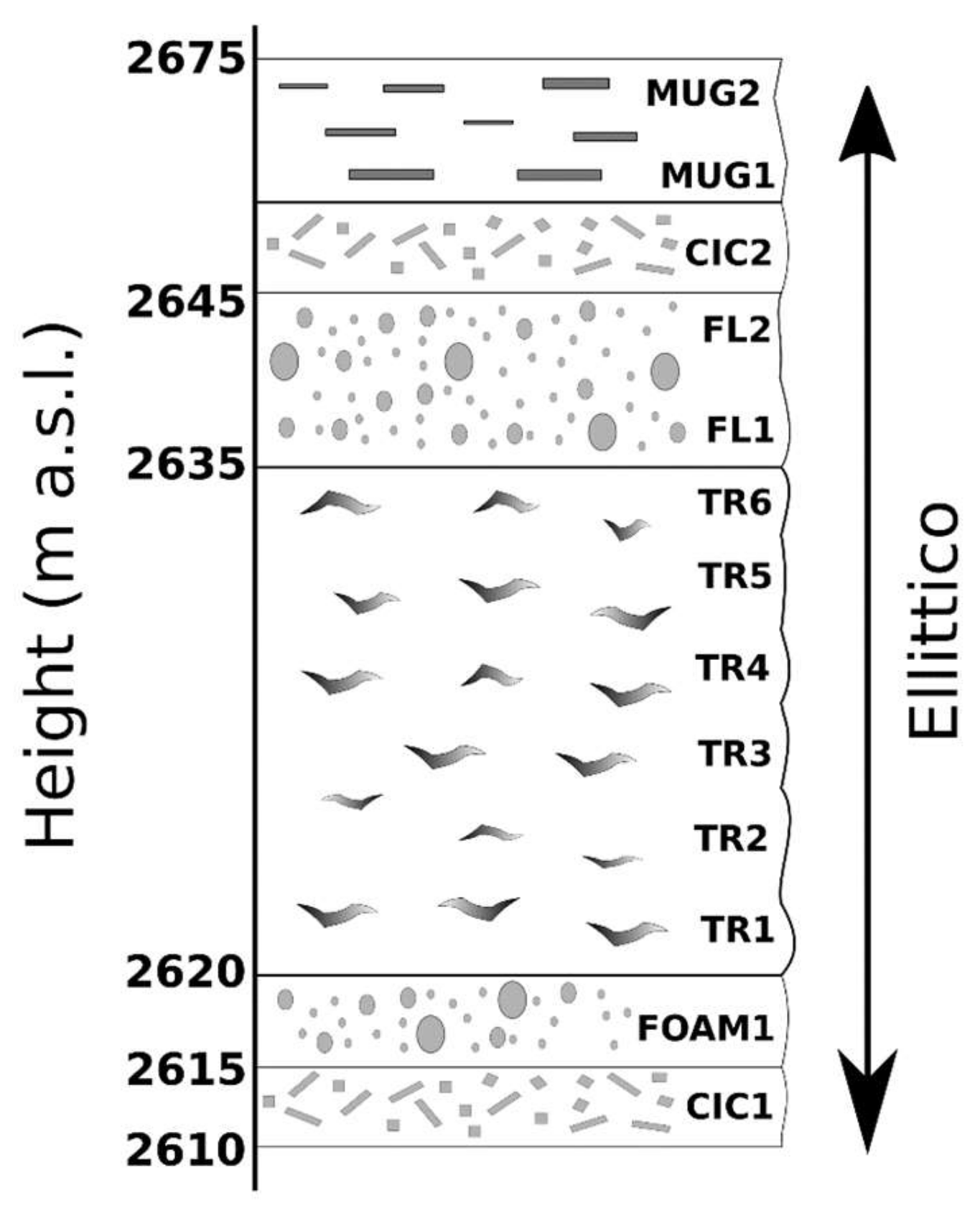 Minerals 11 00333 g002