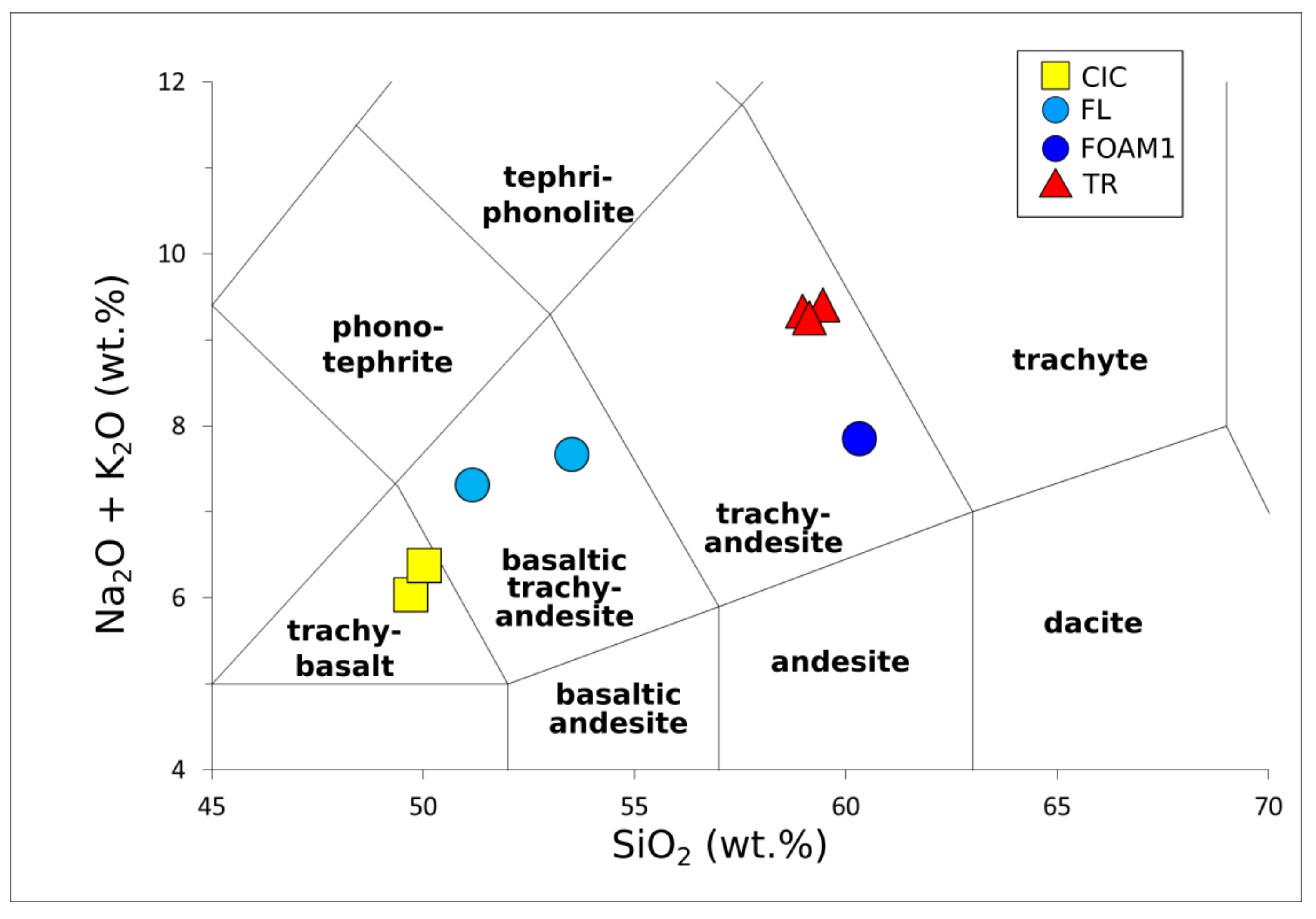 Minerals 11 00333 g004
