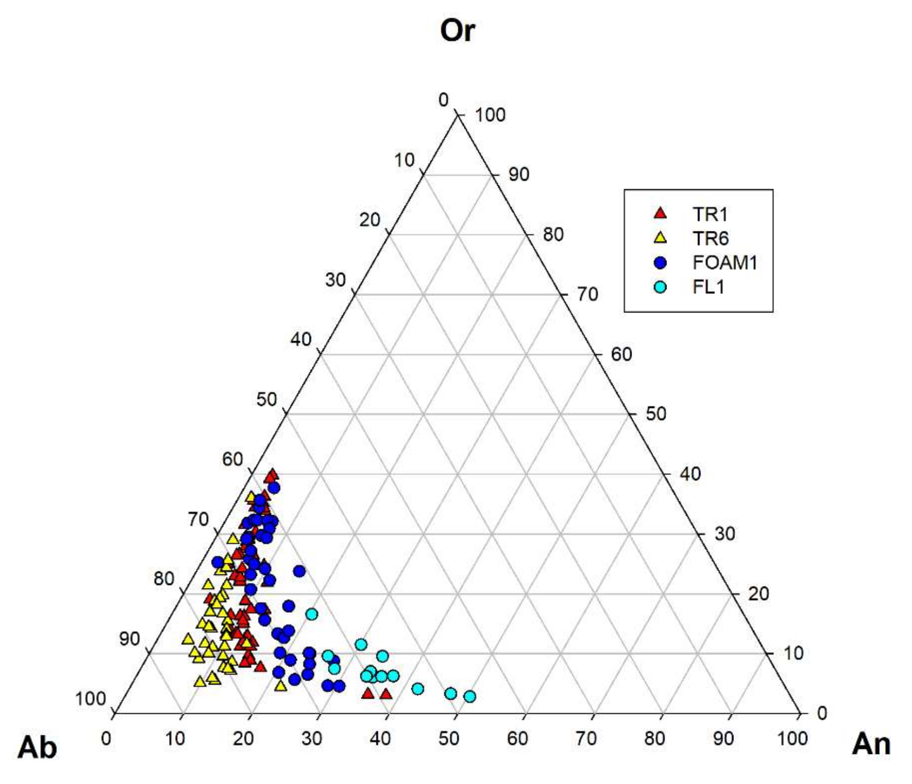 Minerals 11 00333 g006