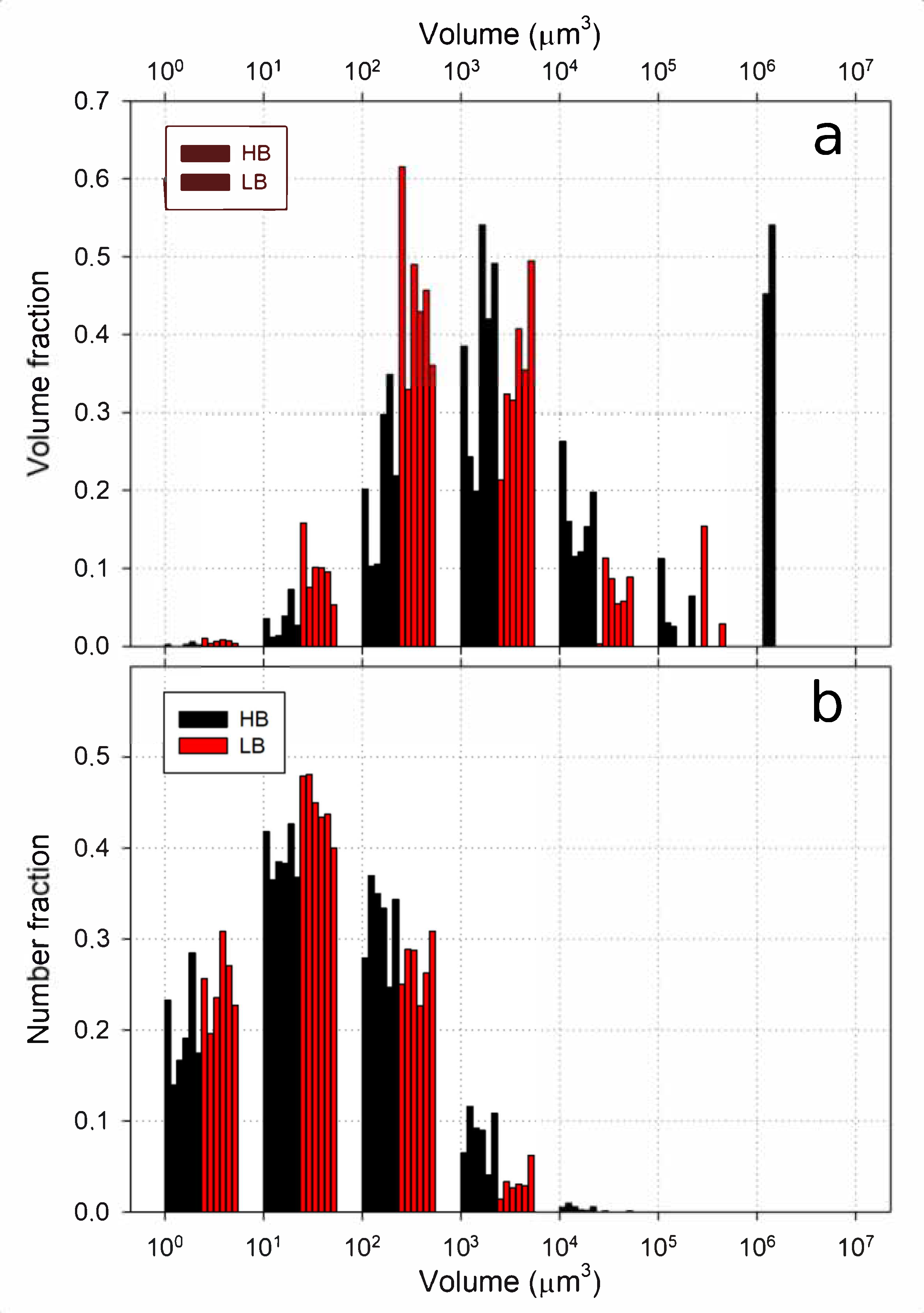 Minerals 11 00333 g007