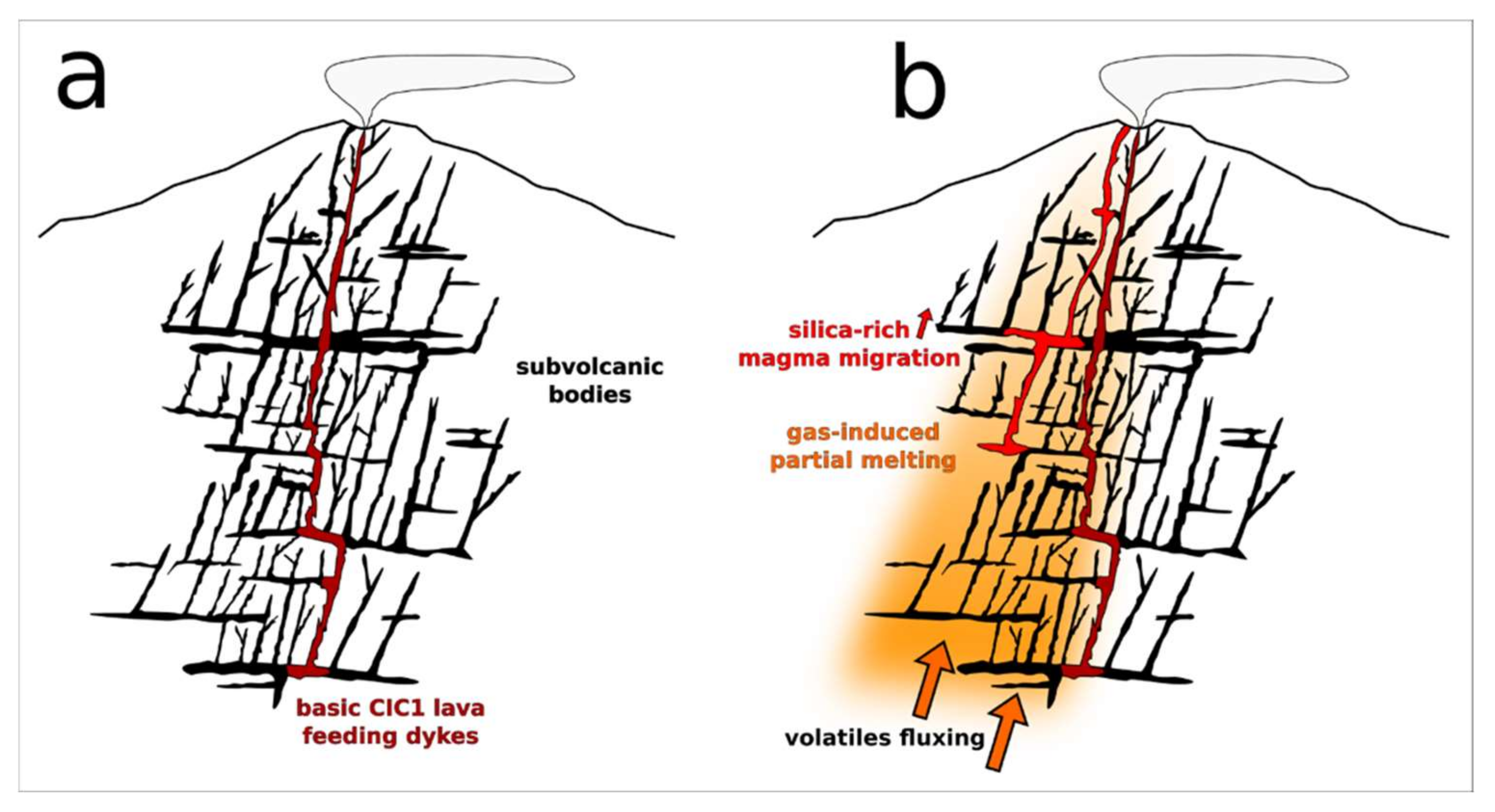 Minerals 11 00333 g009
