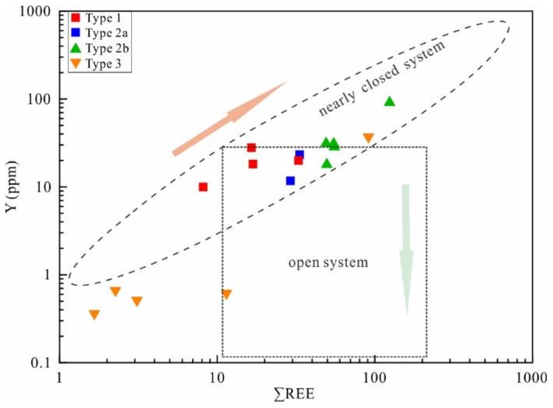 Minerals 11 00334 g014 Minerals 11 00334 g014