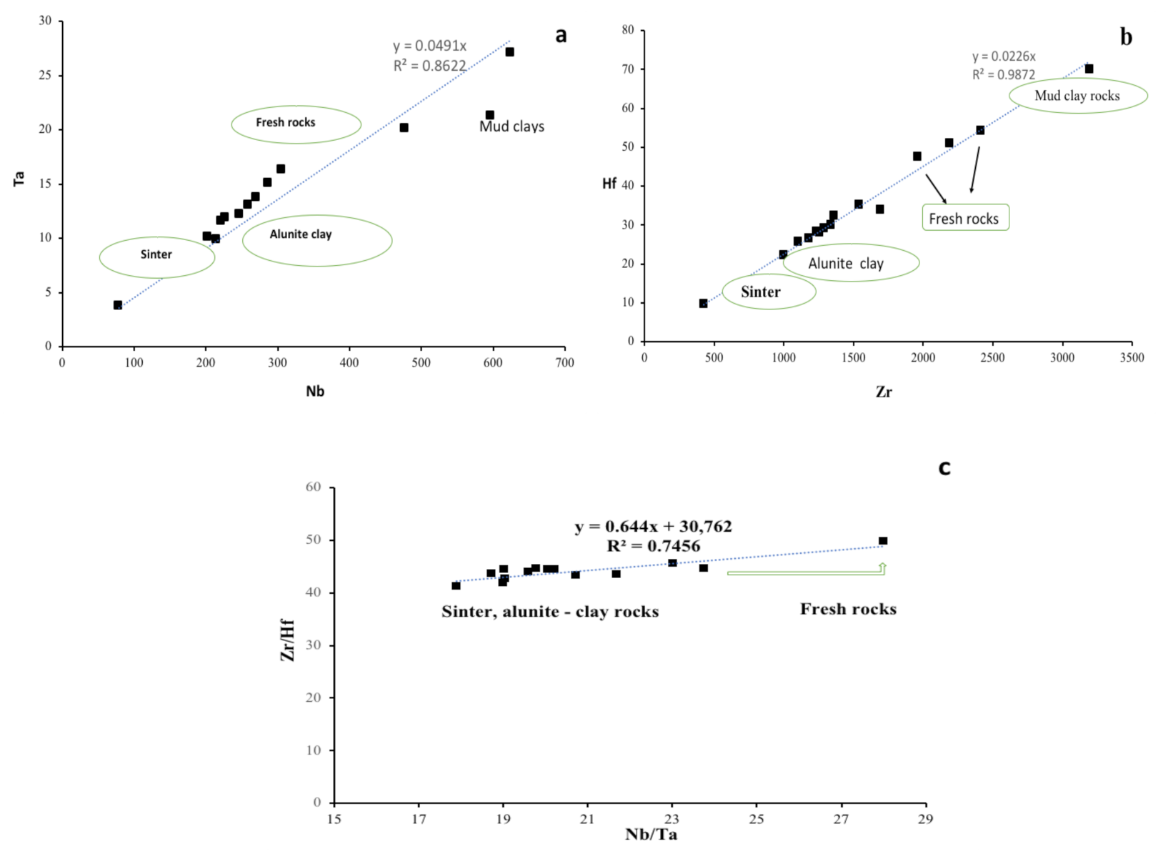 Minerals 11 00335 g005 Minerals 11 00335 g005
