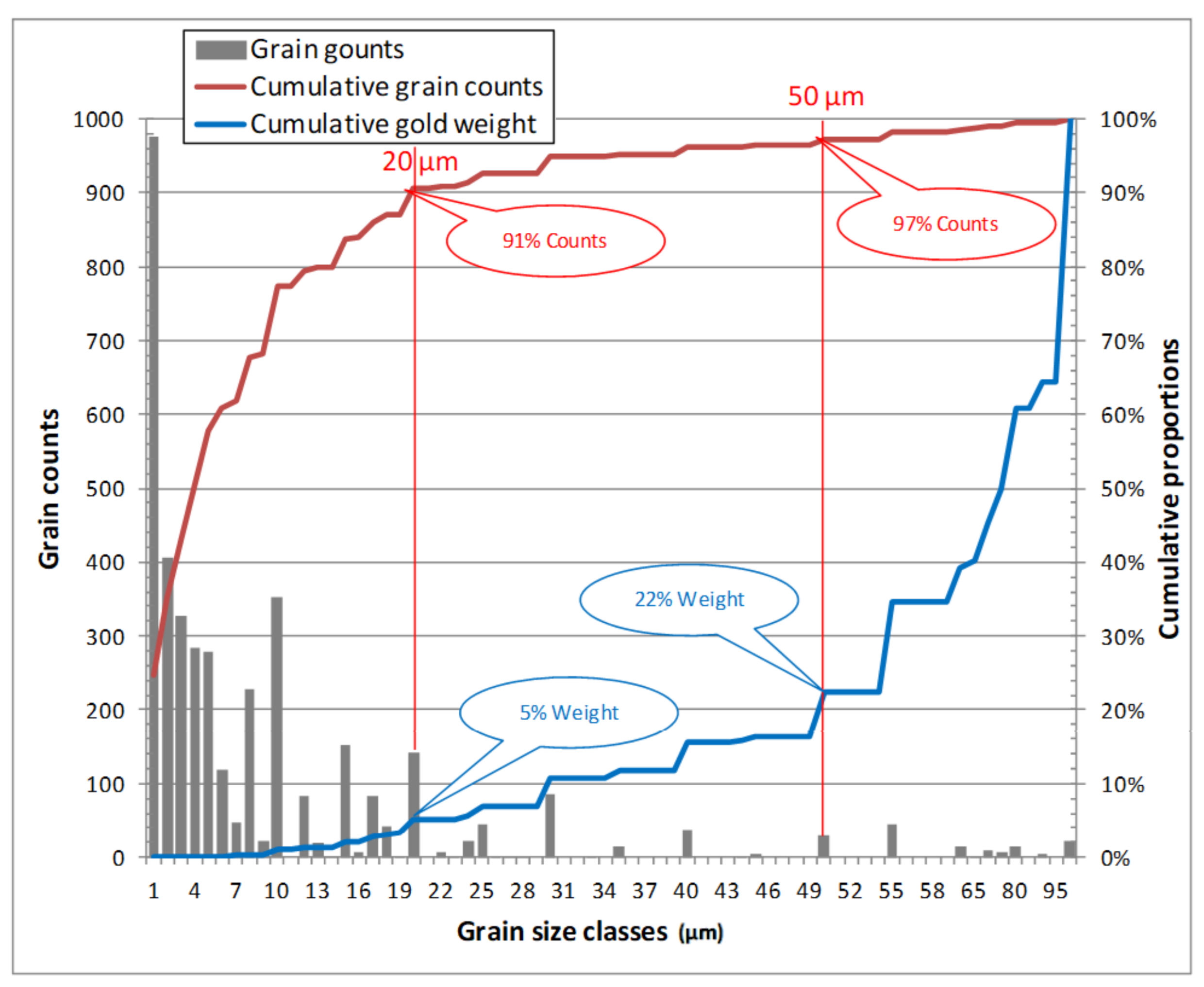 Minerals 11 00337 g001