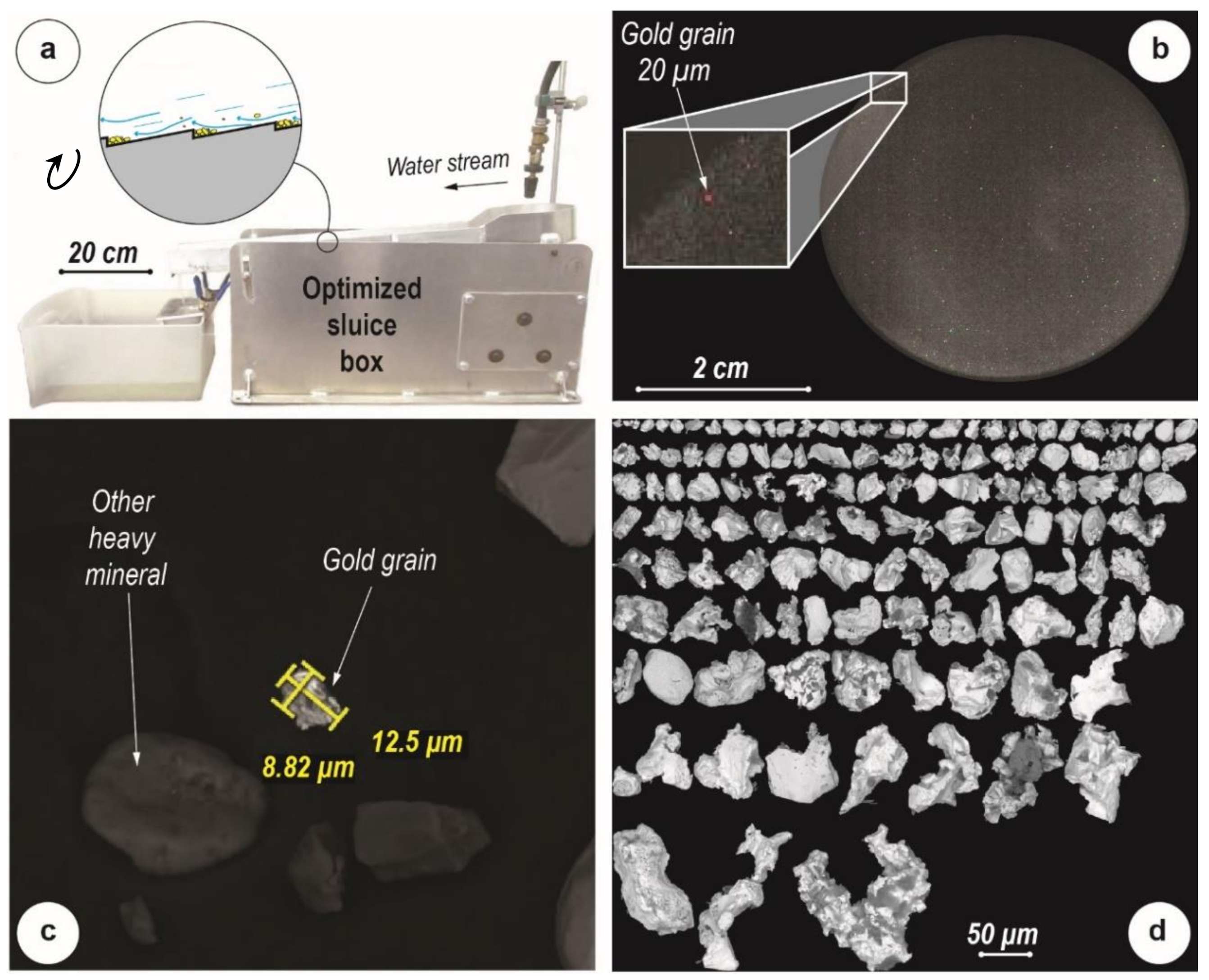Minerals 11 00337 g003