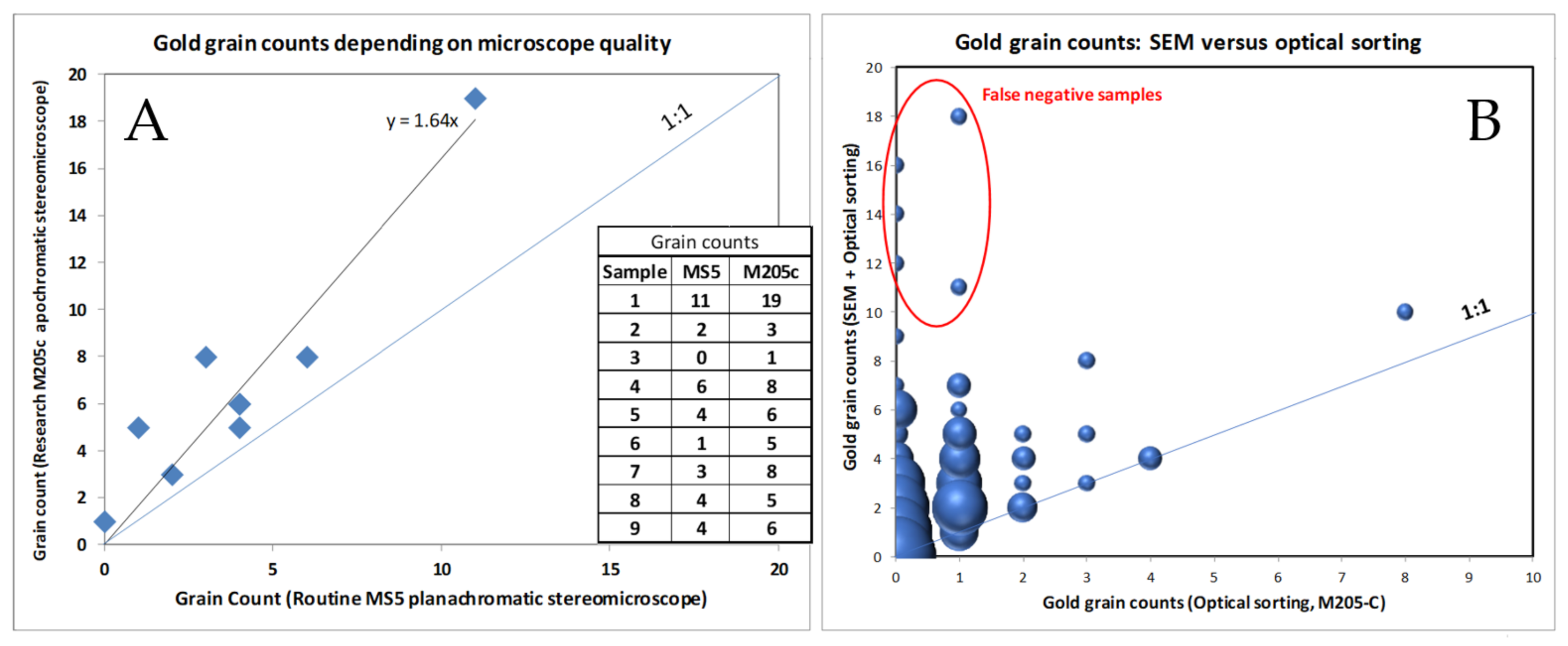 Minerals 11 00337 g005