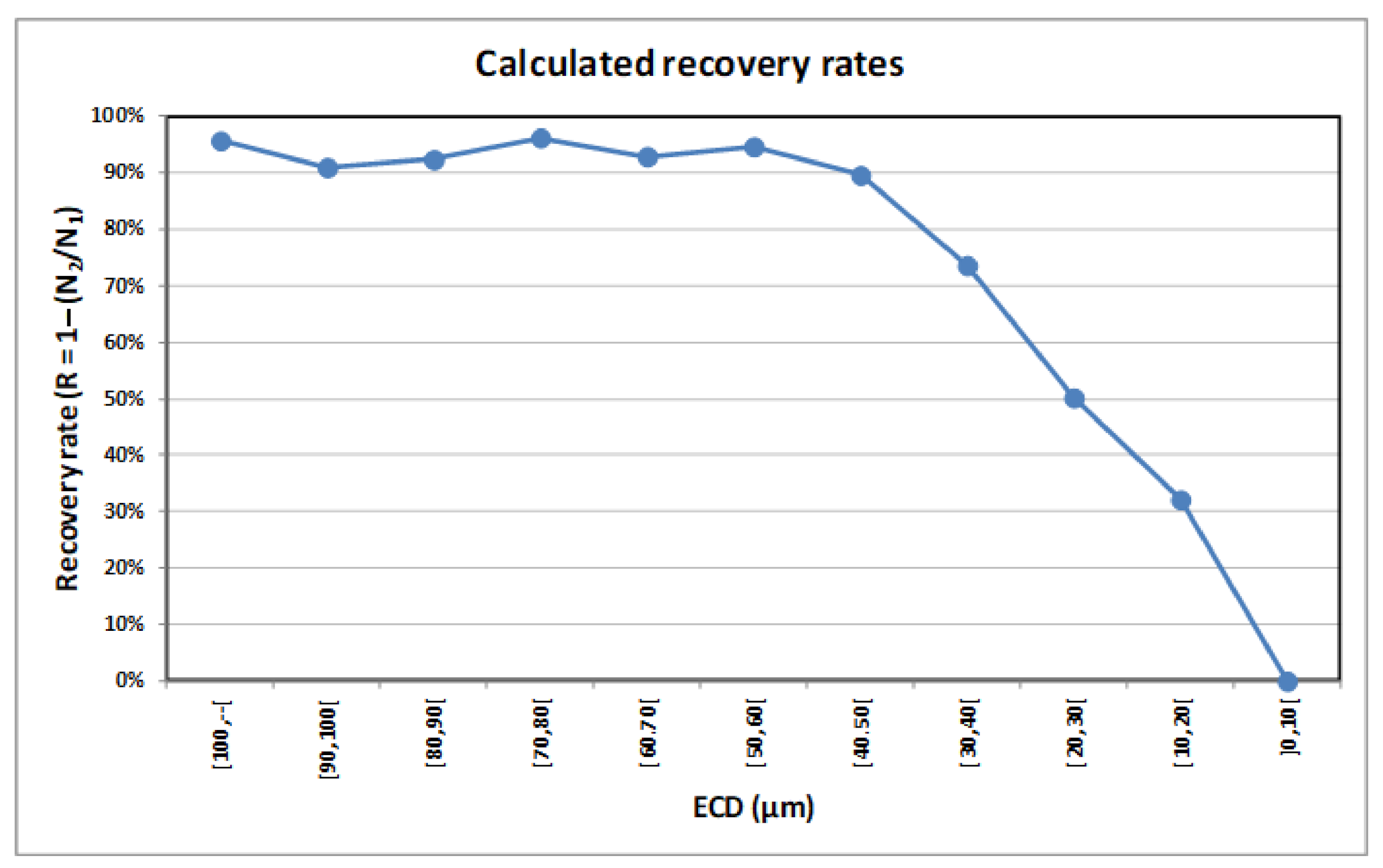 Minerals 11 00337 g006
