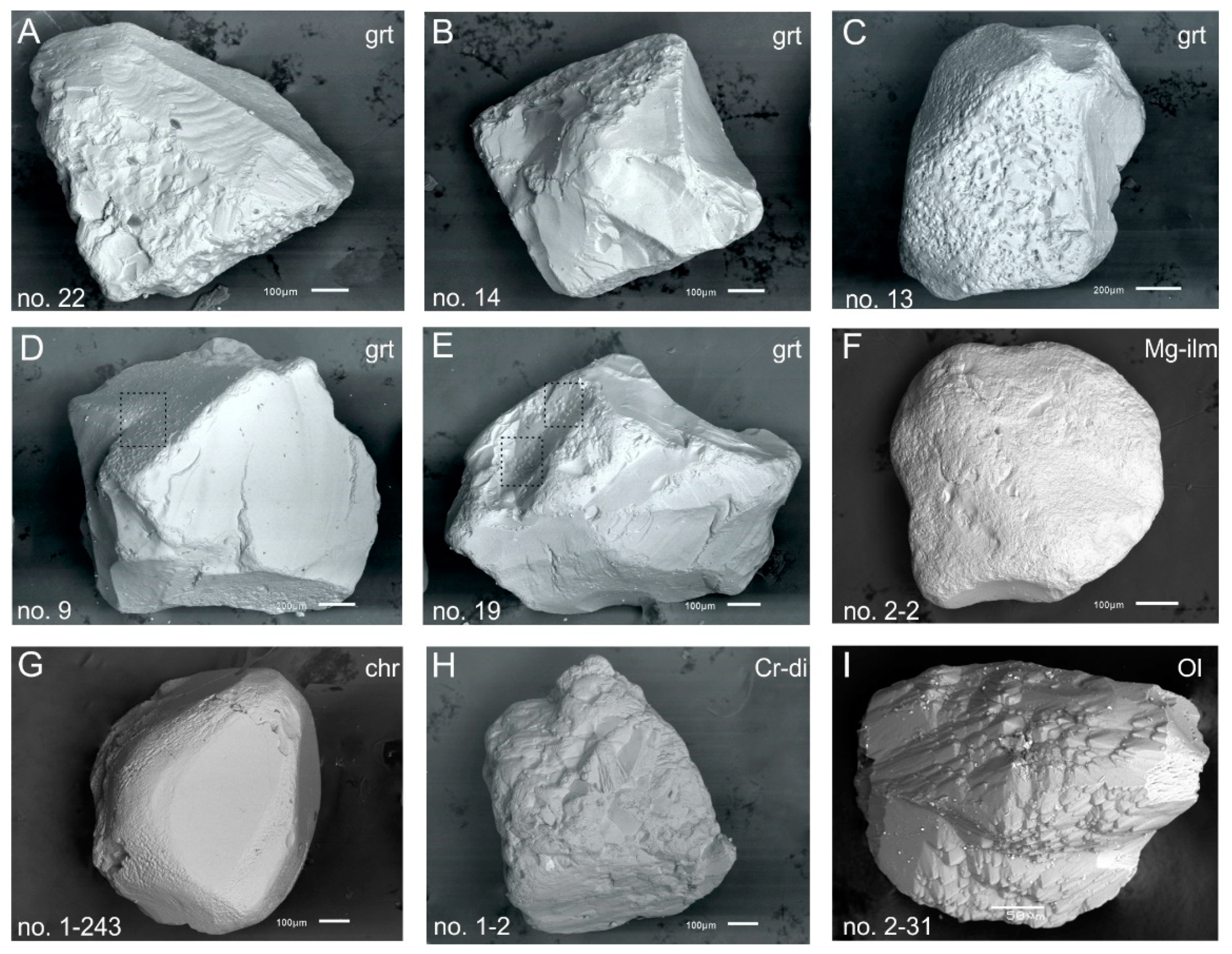 Minerals 11 00339 g008 Minerals 11 00339 g008