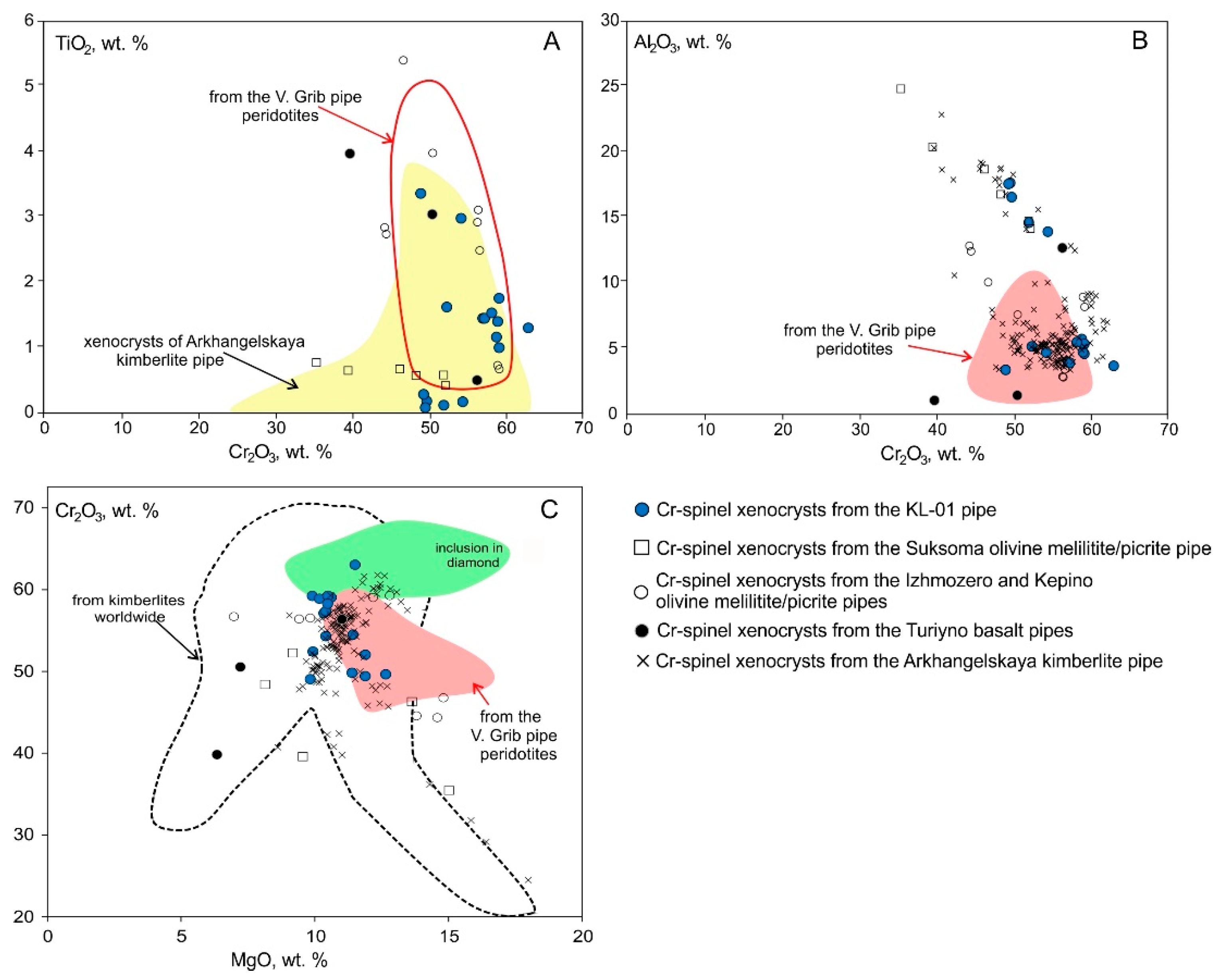 Minerals 11 00339 g011 Minerals 11 00339 g011