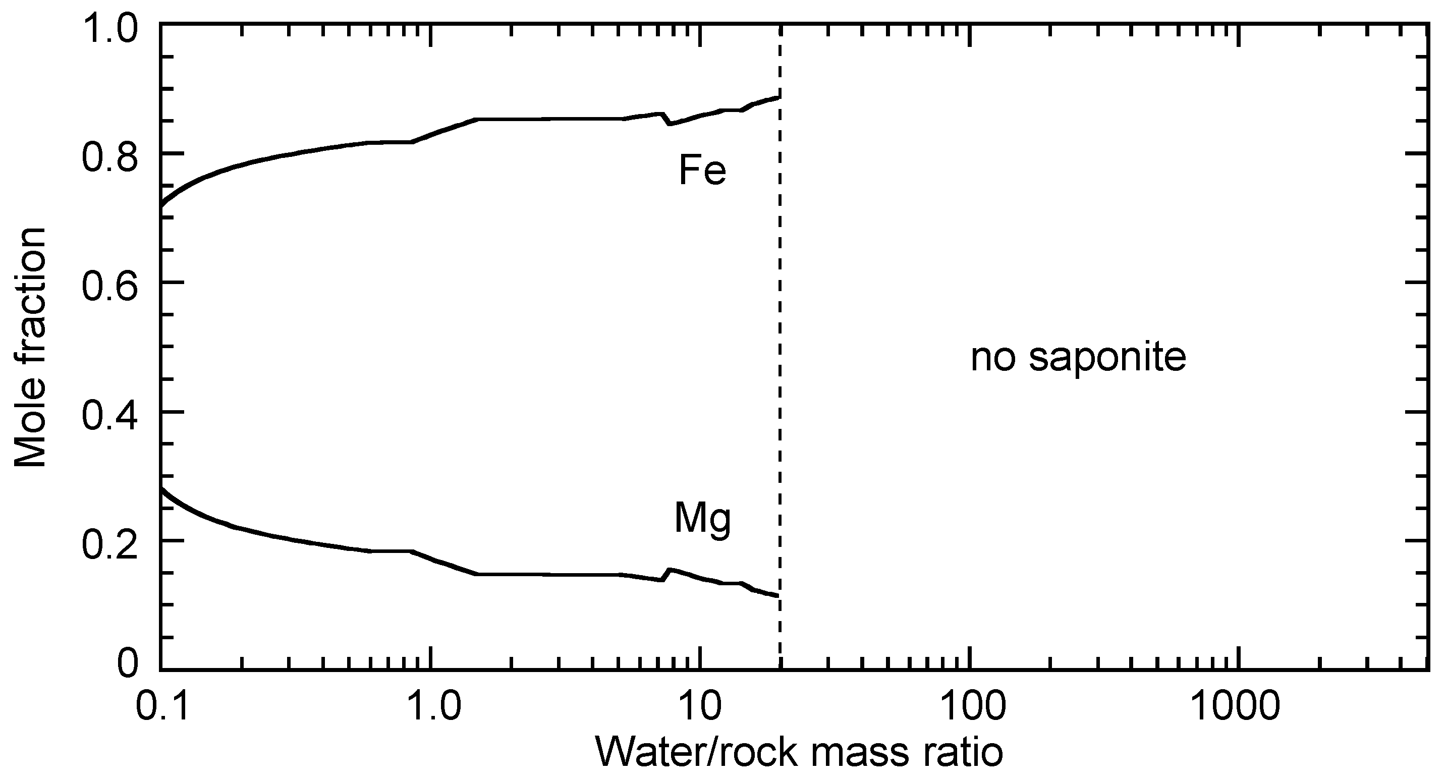 Minerals 11 00341 g0a1