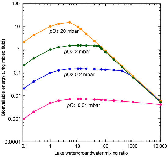 Minerals 11 00341 g0a4