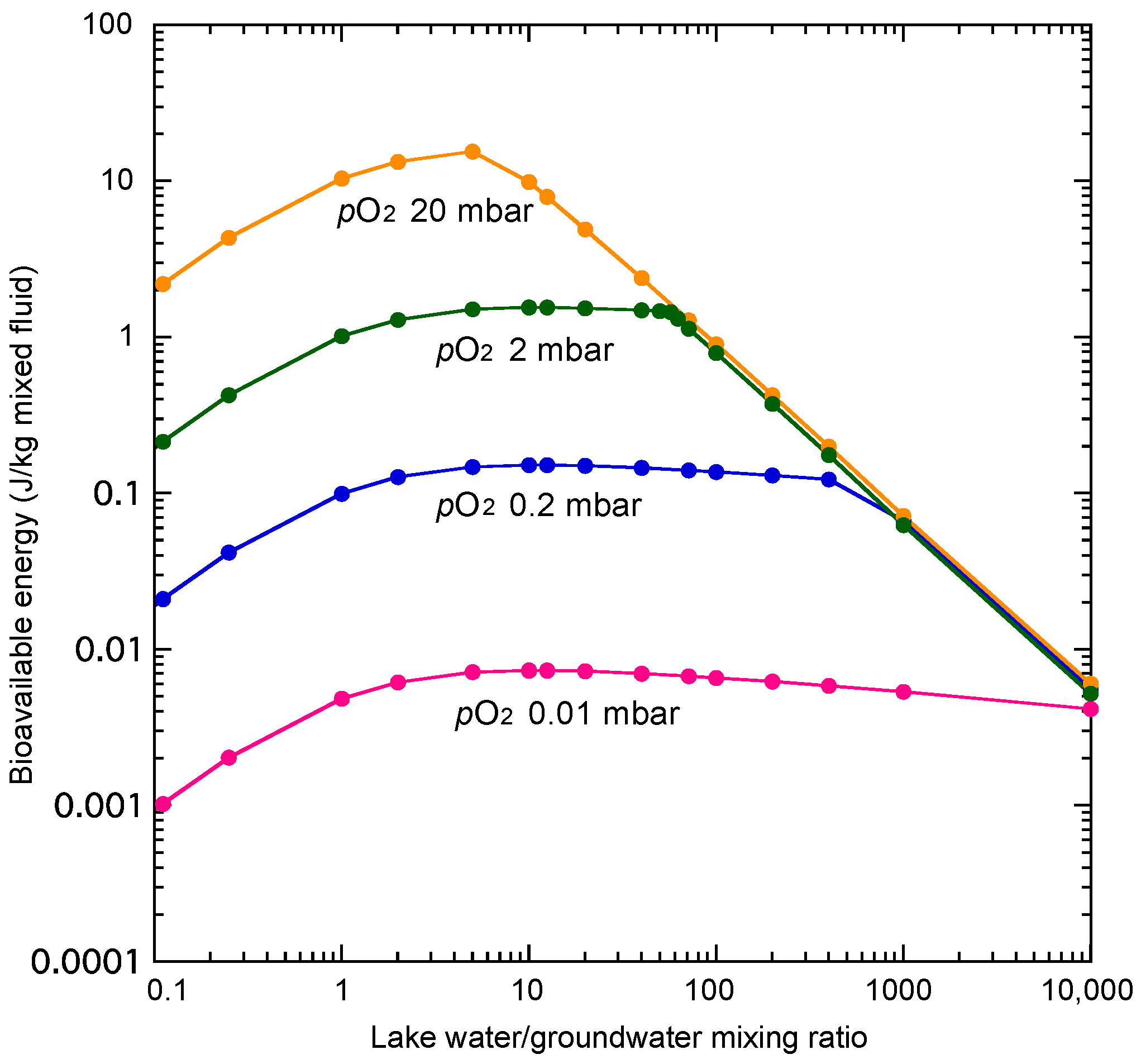 Minerals 11 00341 g0a4
