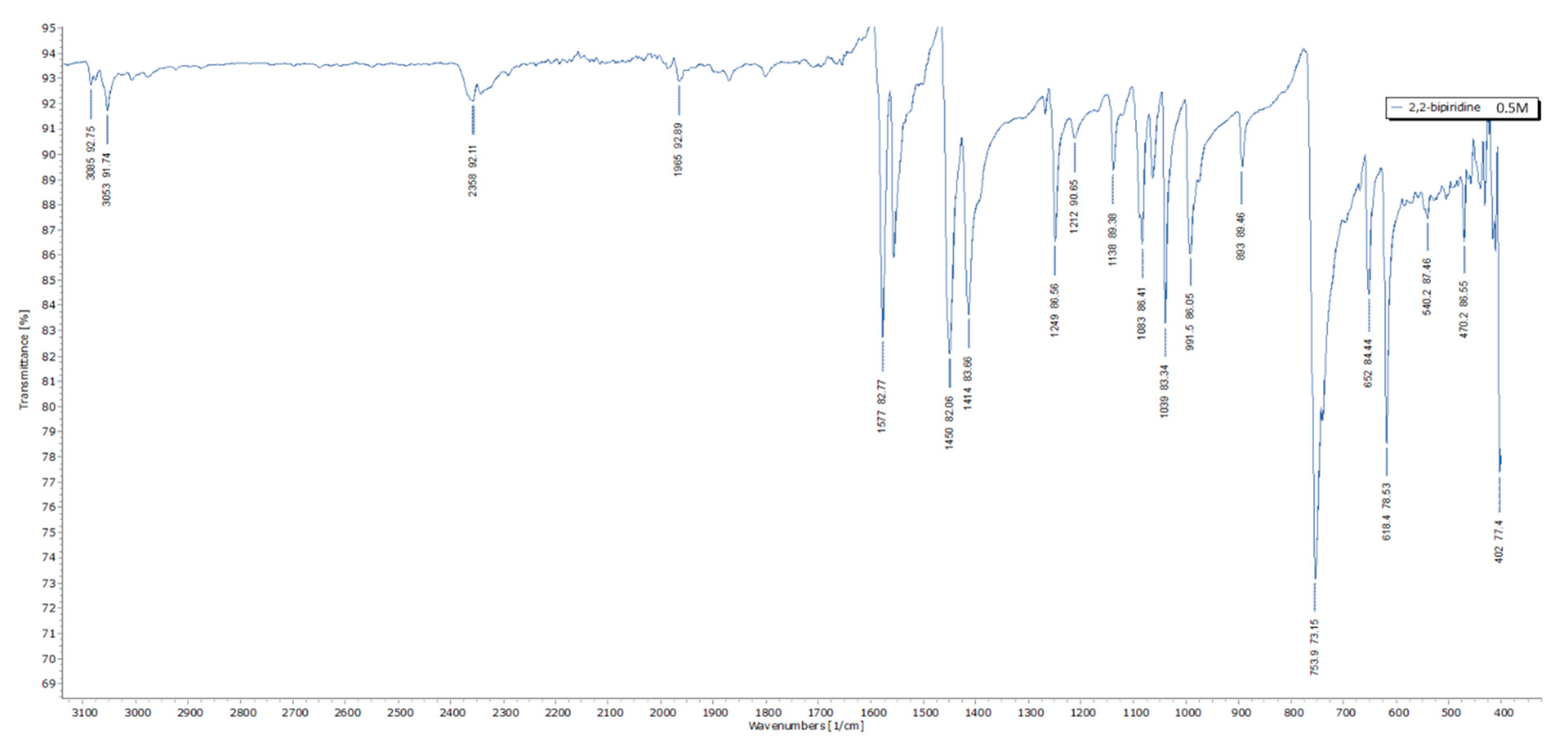 Minerals 11 00343 g003 Minerals 11 00343 g003