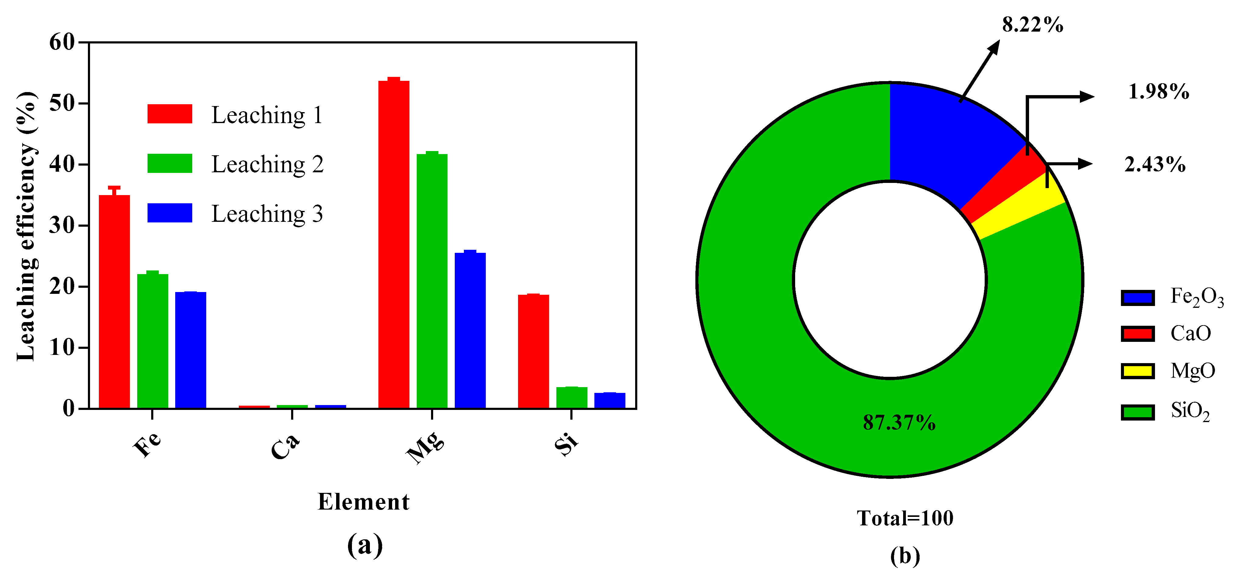 Minerals 11 00343 g005 Minerals 11 00343 g005