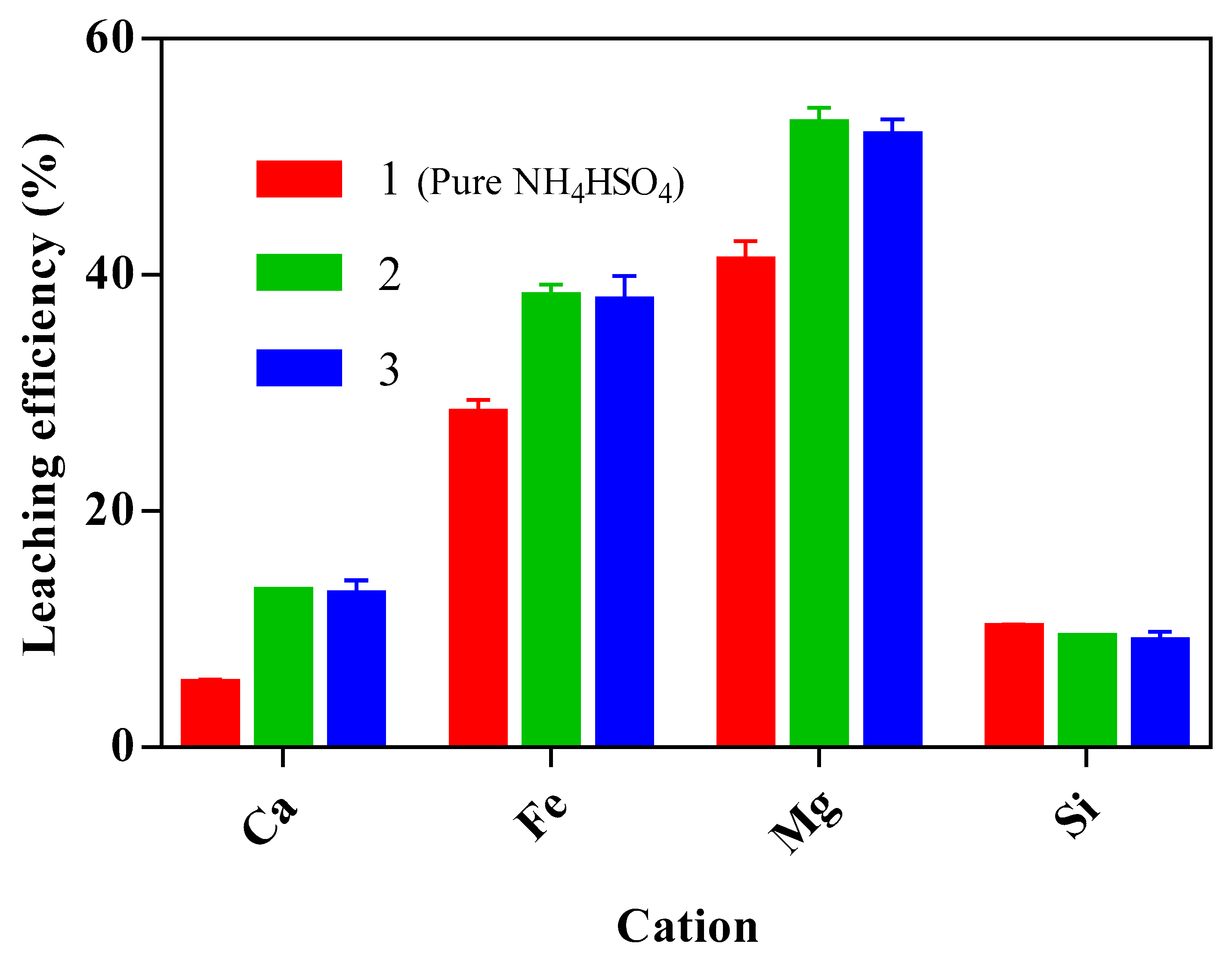 Minerals 11 00343 g006 Minerals 11 00343 g006