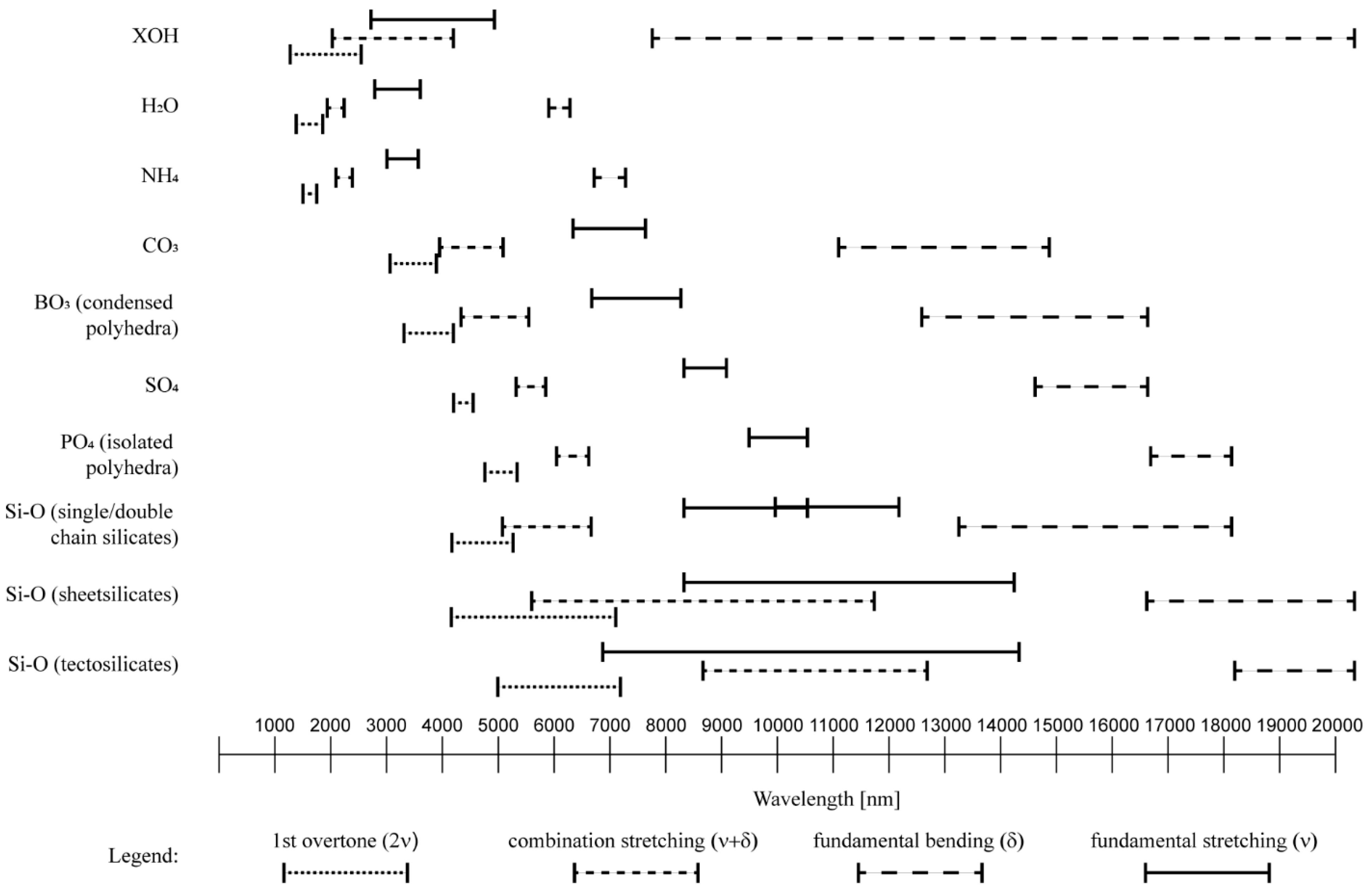 Minerals 11 00347 g002