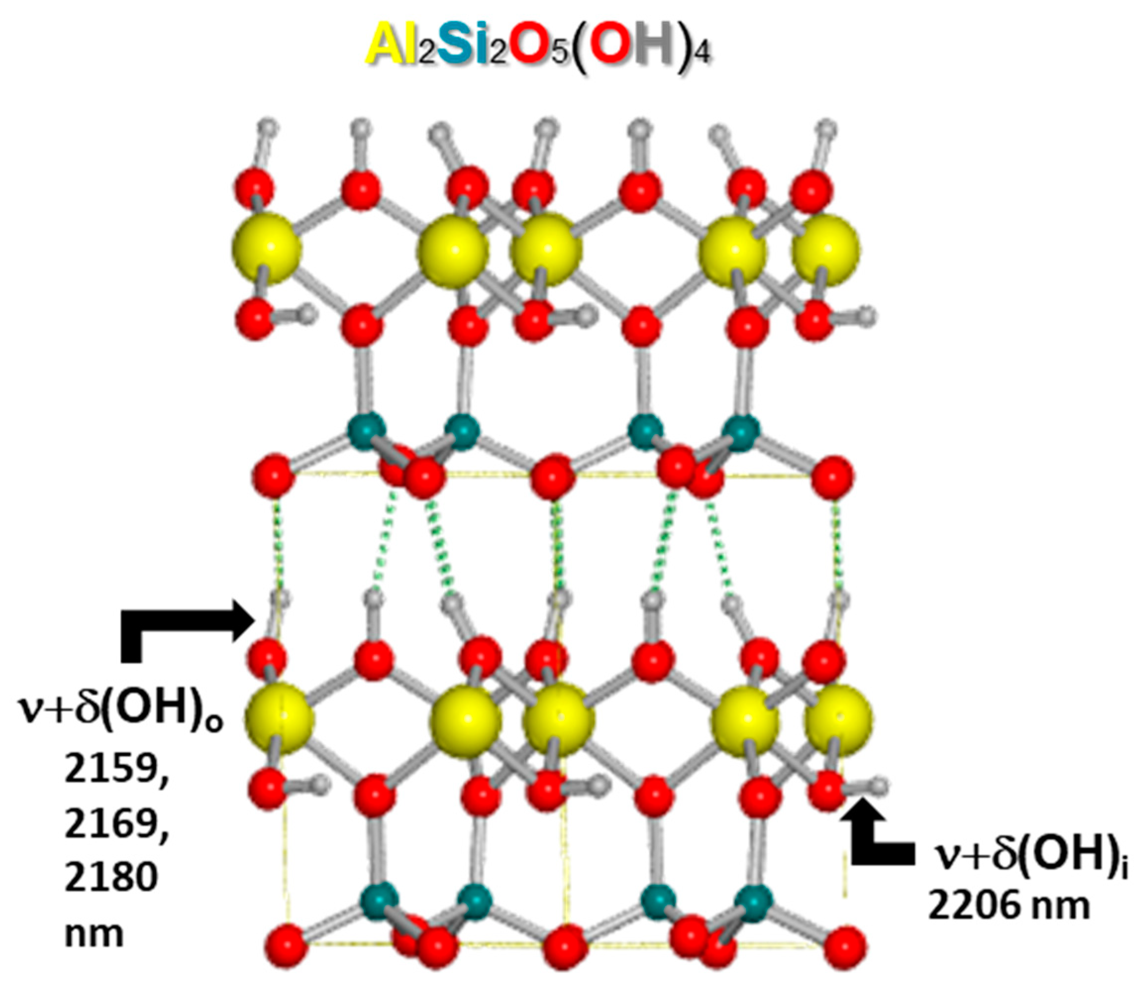 Minerals 11 00347 g005