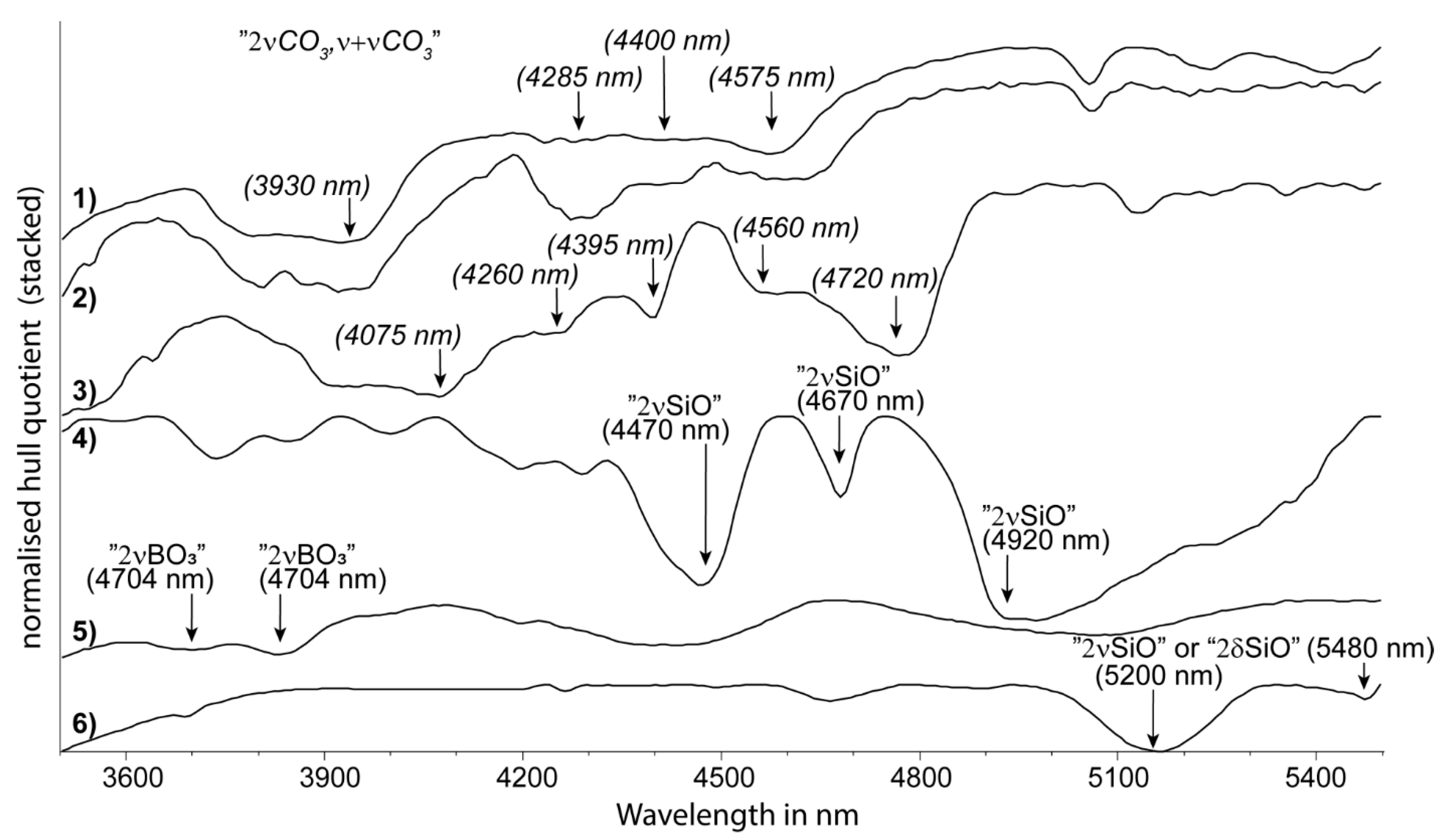Minerals 11 00347 g006