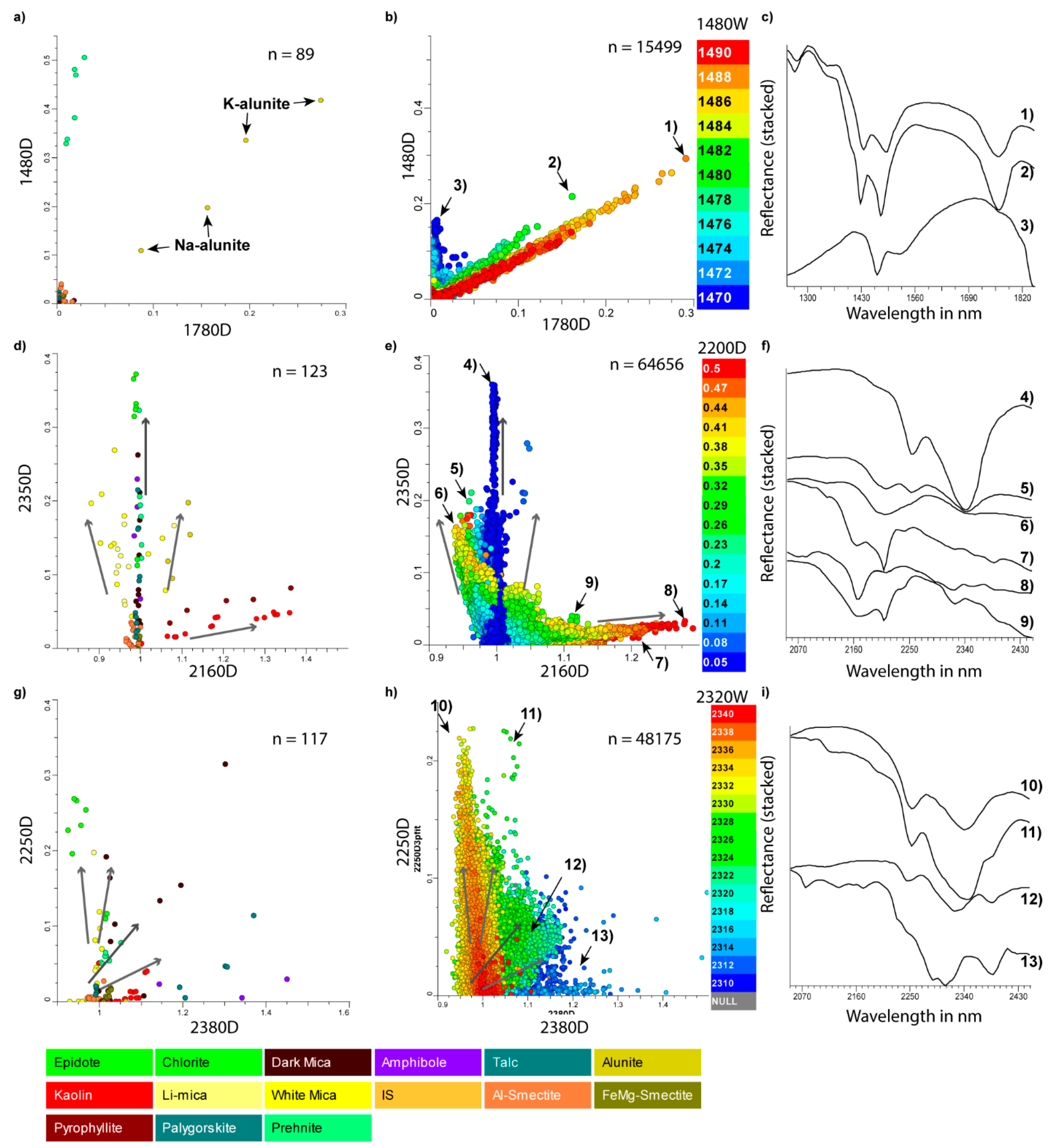 Minerals 11 00347 g008