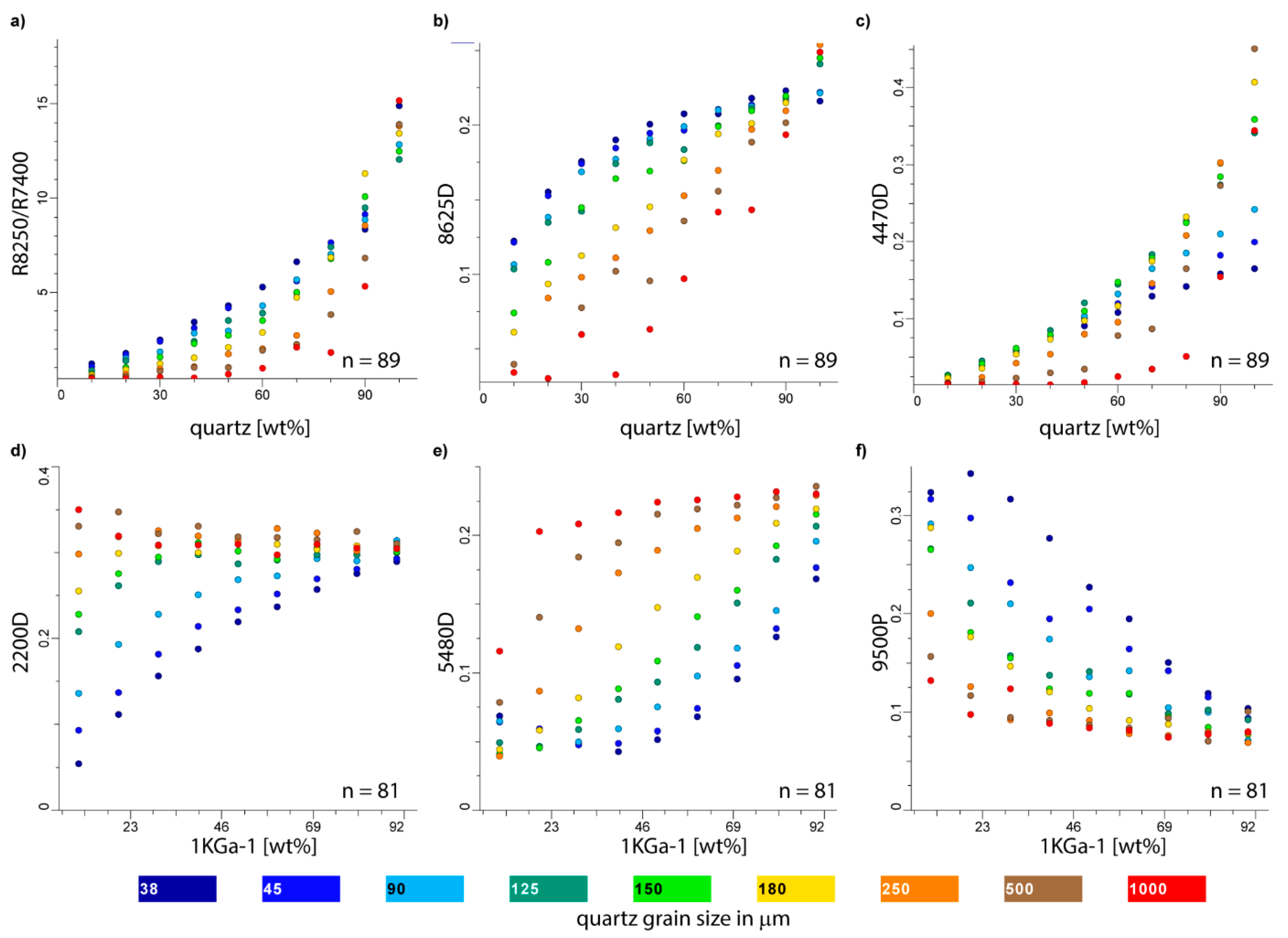 Minerals 11 00347 g010