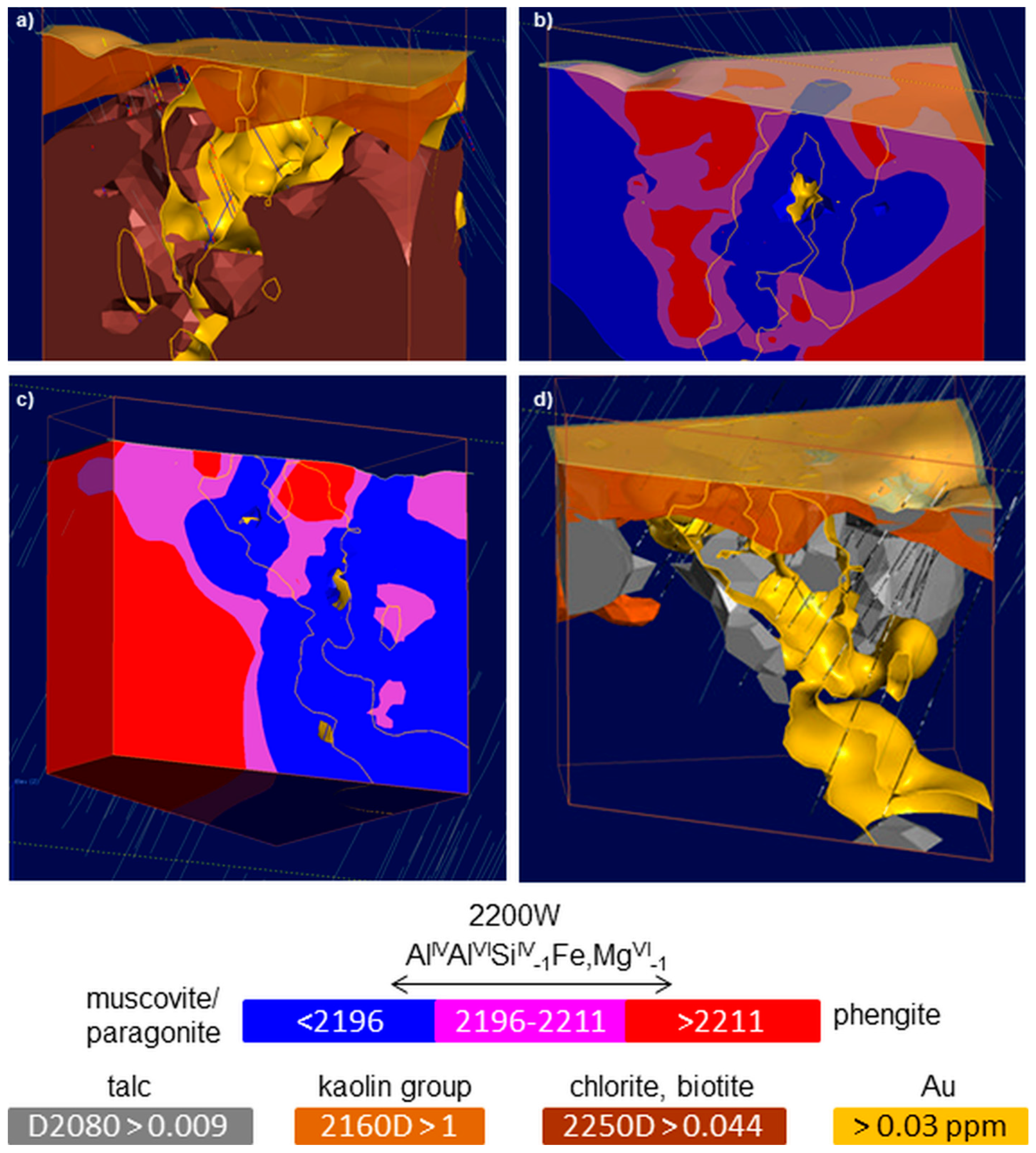 Minerals 11 00347 g011