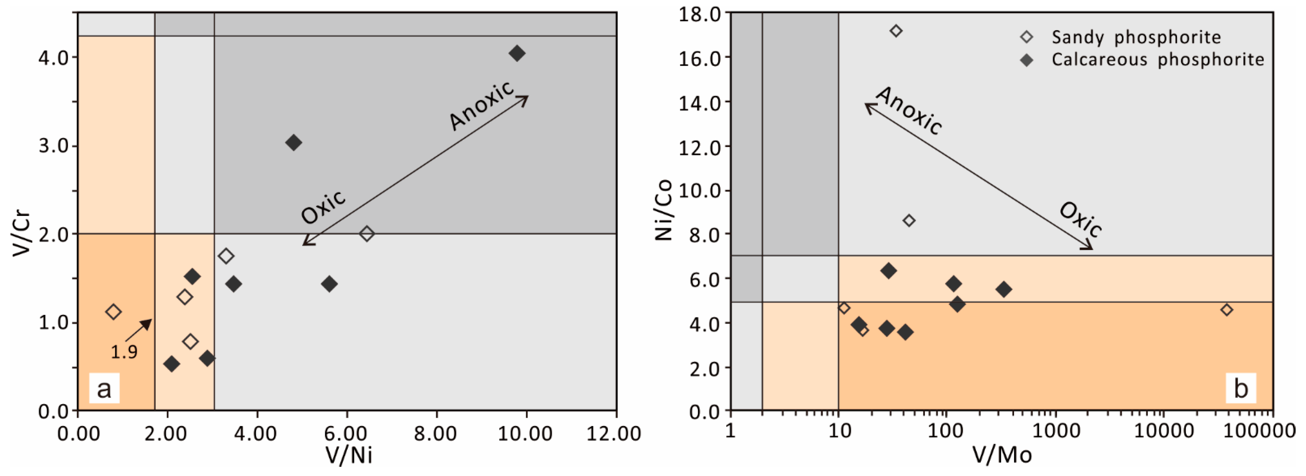 Minerals 11 00350 g009 Minerals 11 00350 g009