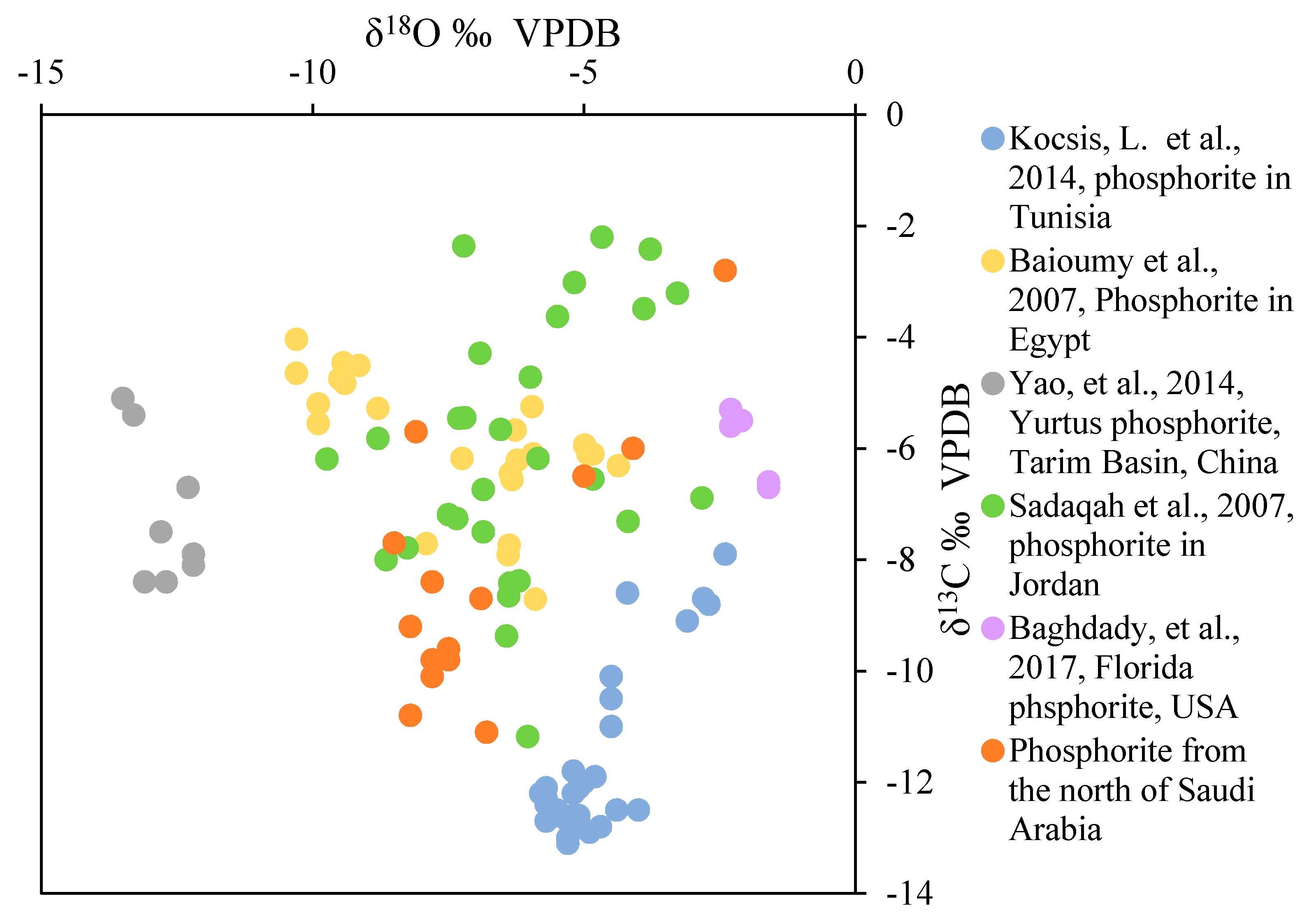 Minerals 11 00350 g015 Minerals 11 00350 g015