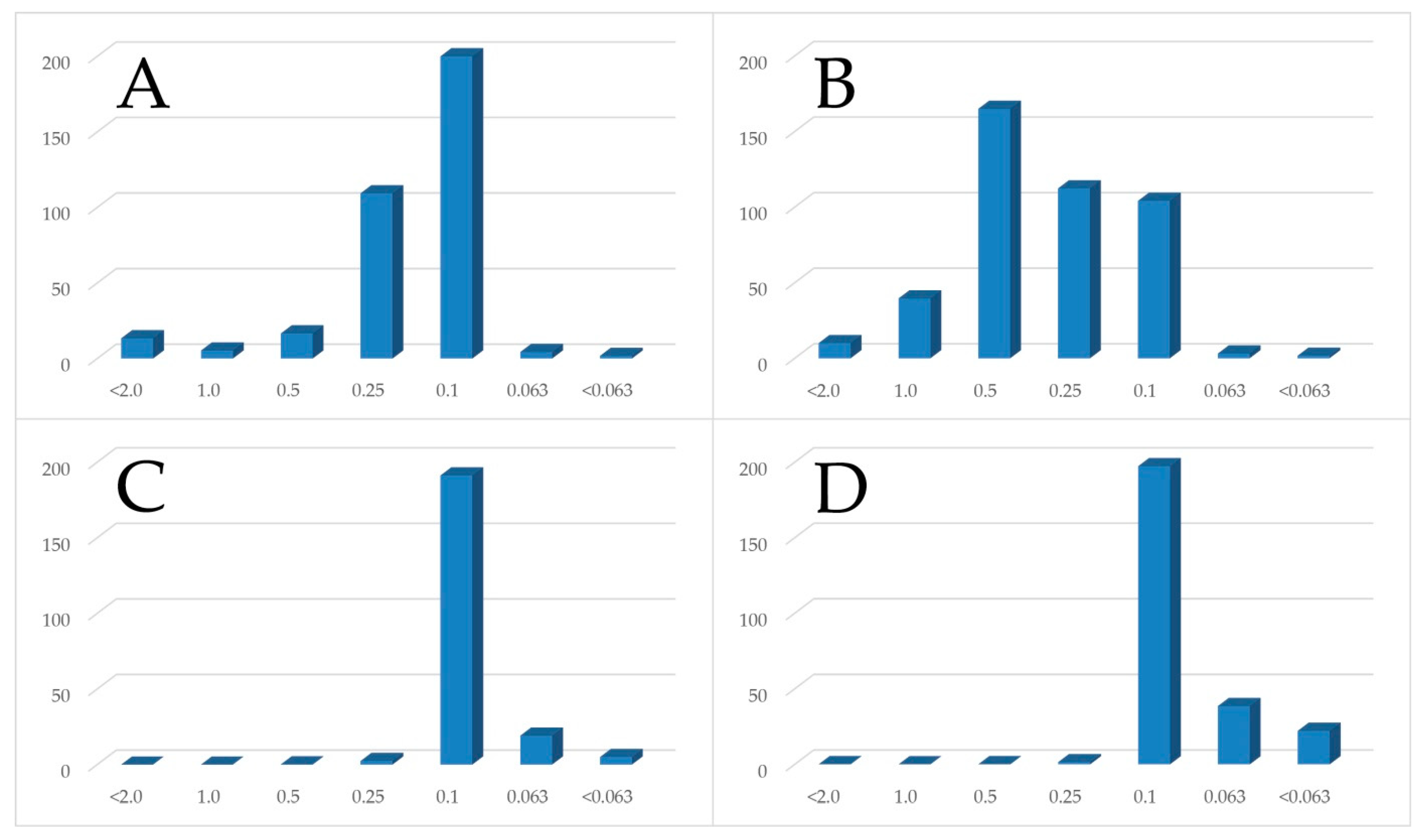Minerals 11 00352 g002