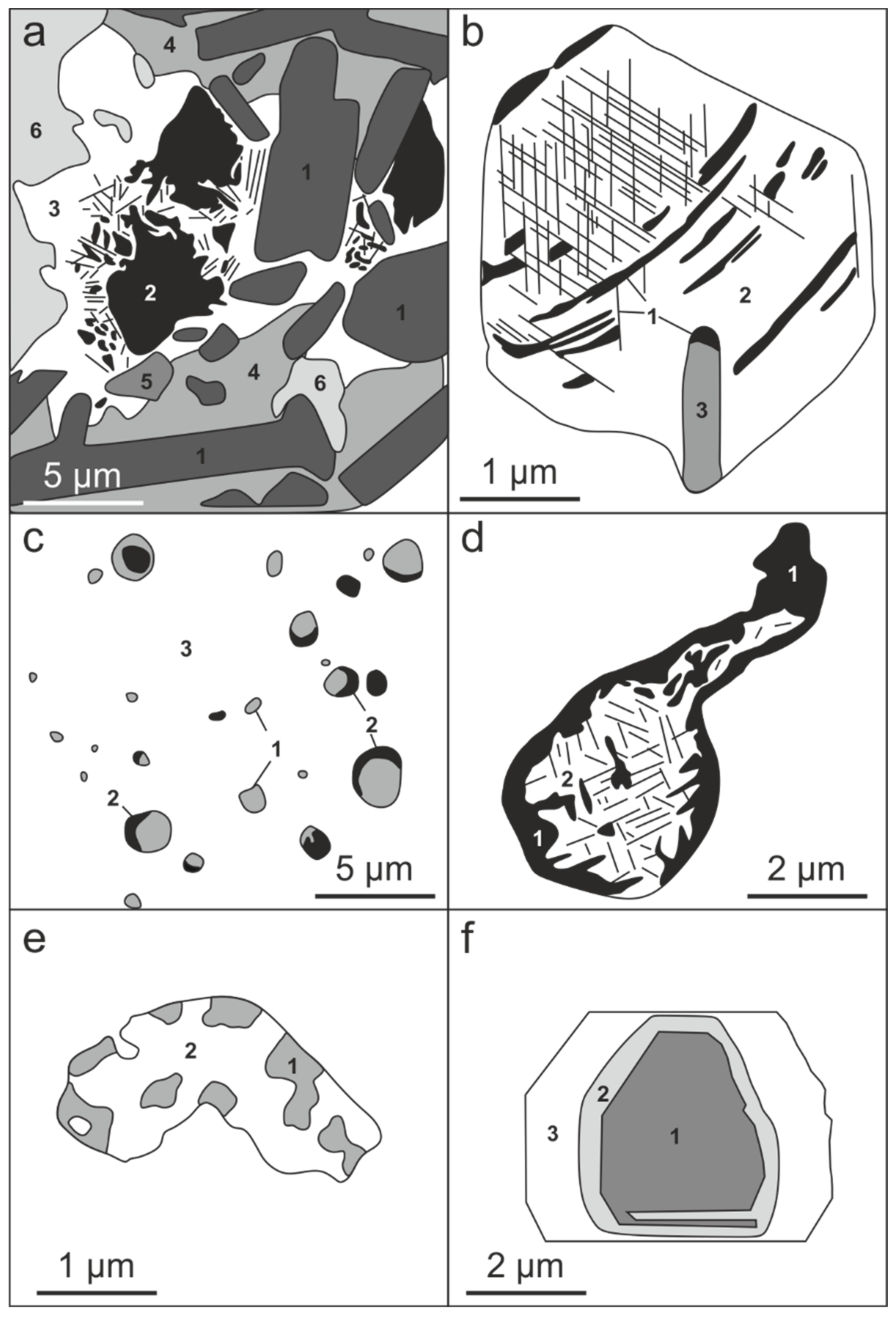 Minerals 11 00354 g008 Minerals 11 00354 g008