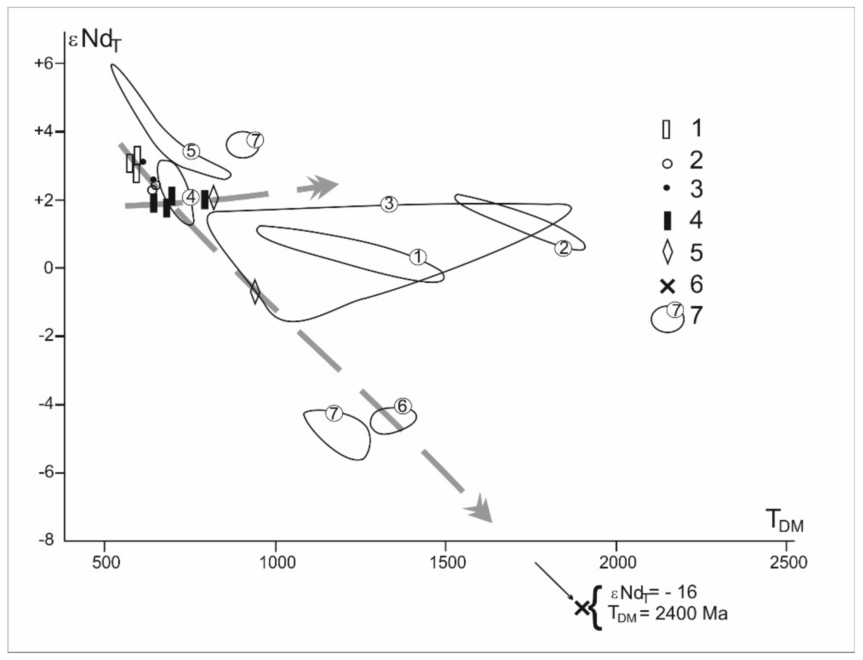 Minerals 11 00354 g012 Minerals 11 00354 g012