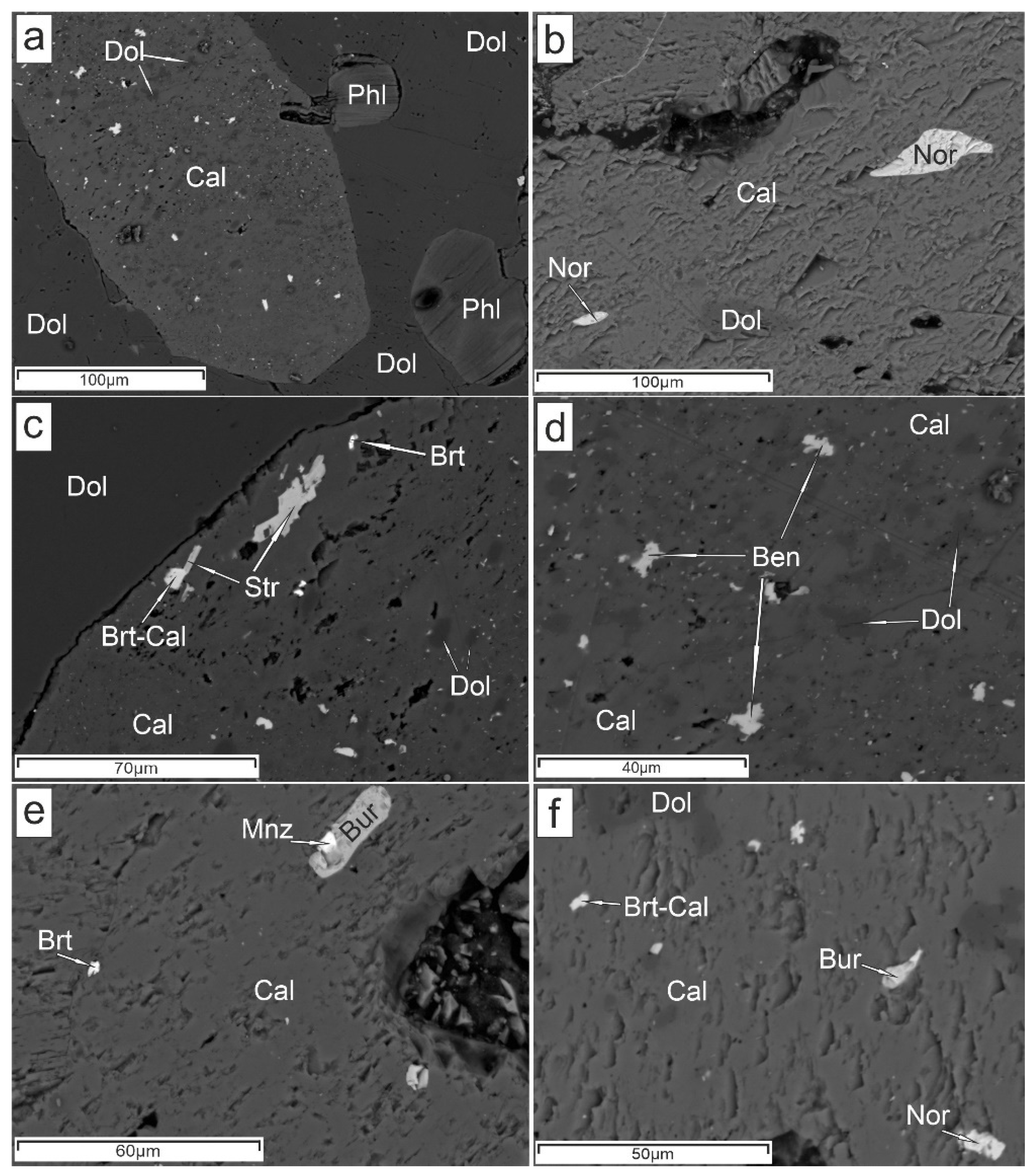 Minerals 11 00355 g006