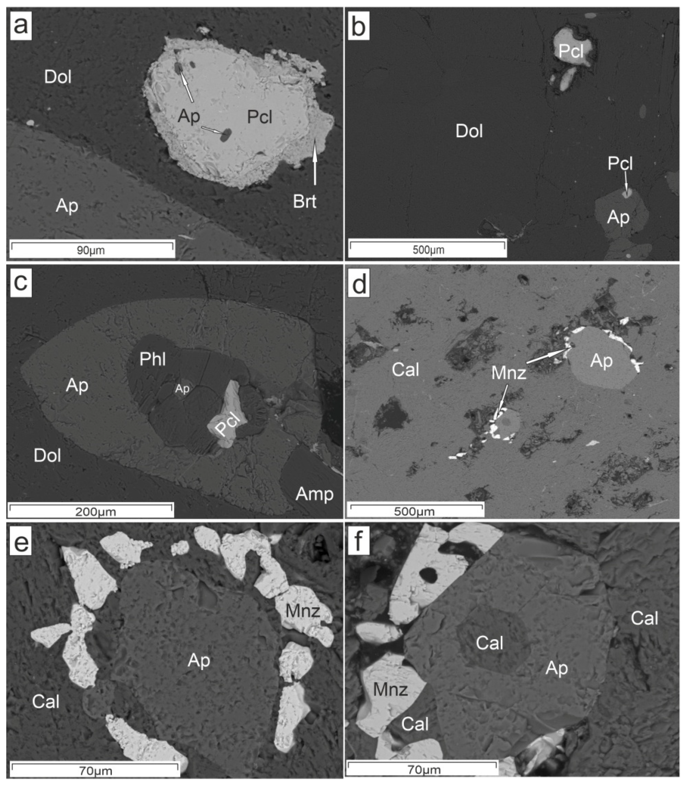 Minerals 11 00355 g009