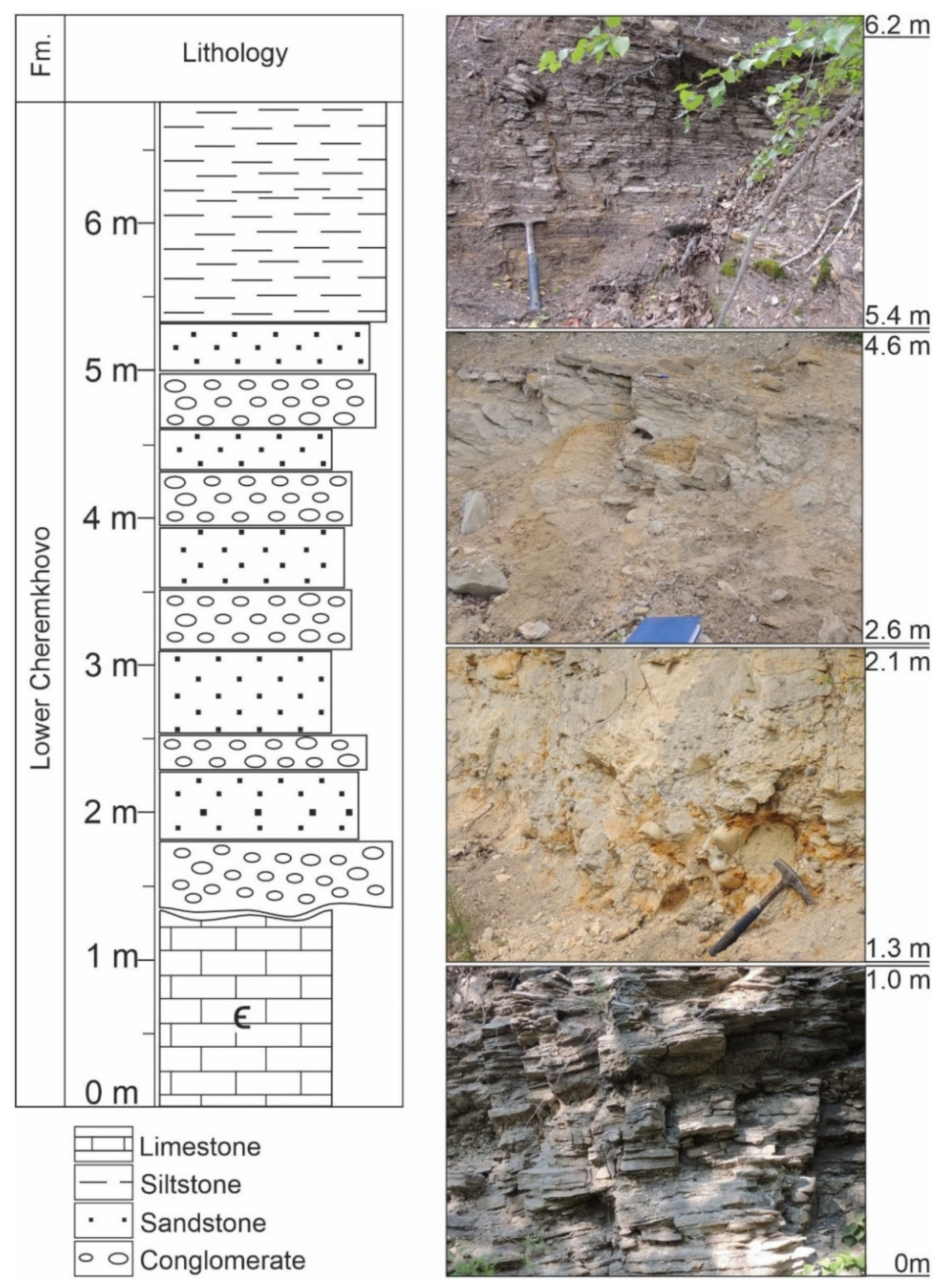 Minerals 11 00357 g003 Minerals 11 00357 g003