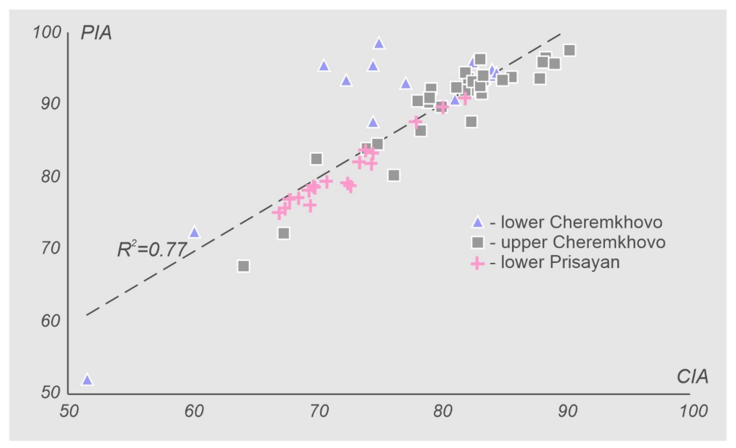 Minerals 11 00357 g009 Minerals 11 00357 g009
