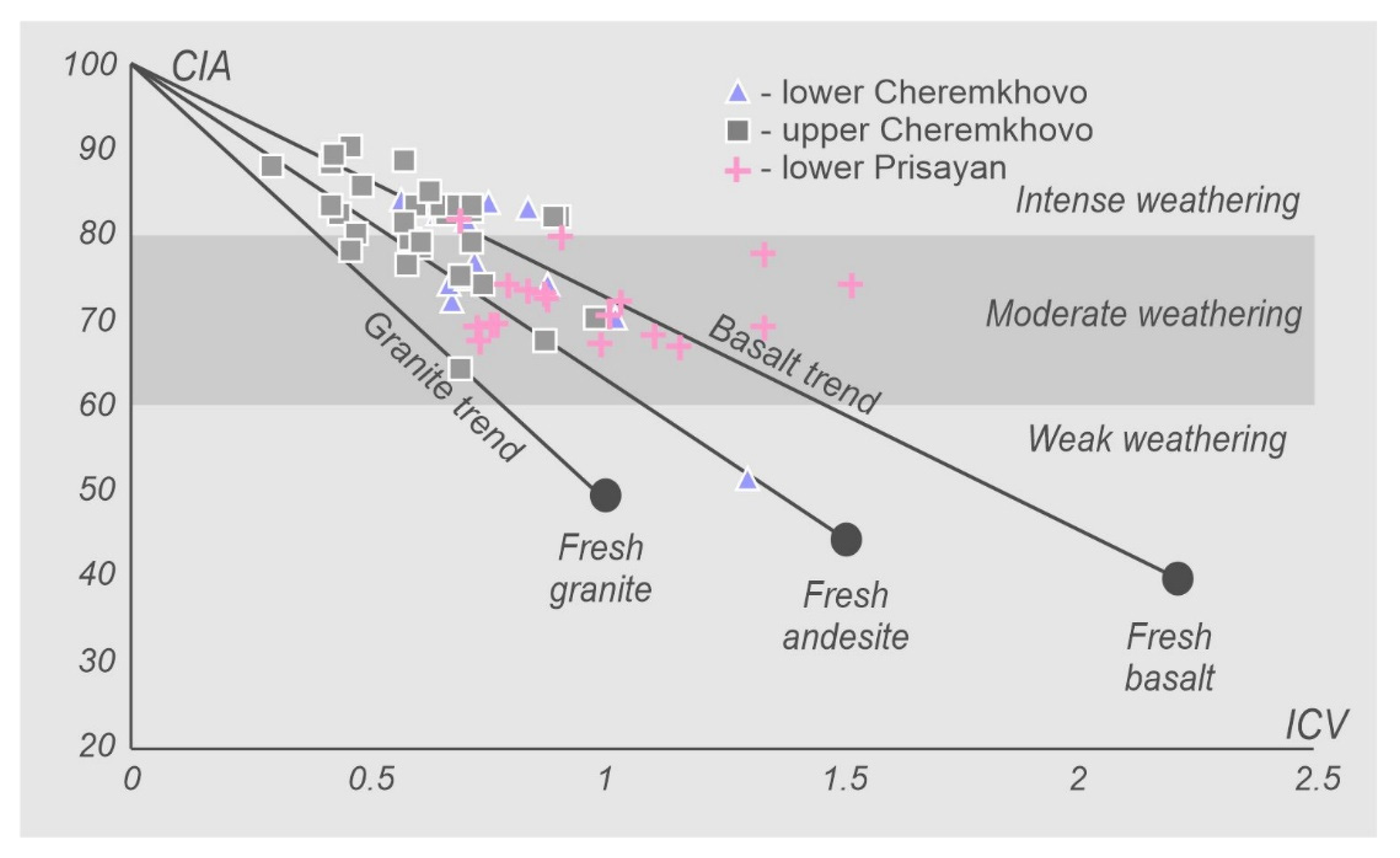 Minerals 11 00357 g013 Minerals 11 00357 g013