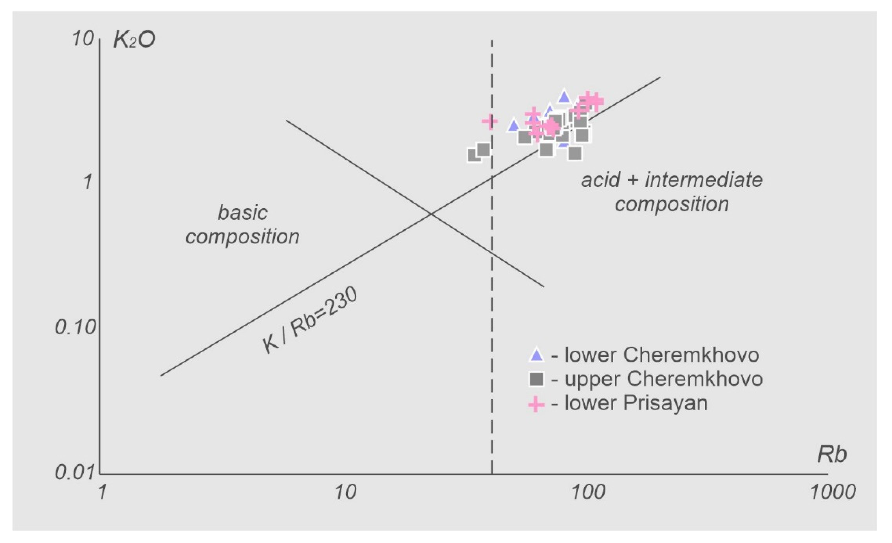 Minerals 11 00357 g014 Minerals 11 00357 g014