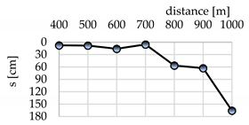 Minerals 11 00362 i001