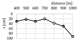 Minerals 11 00362 i002