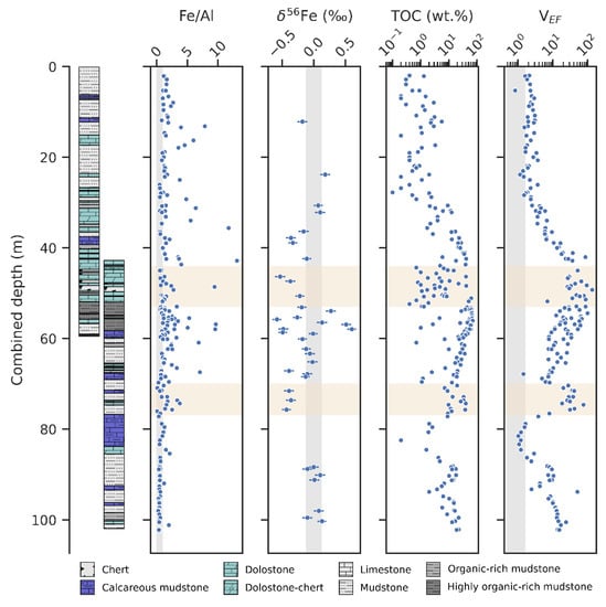 Minerals 11 00368 g002