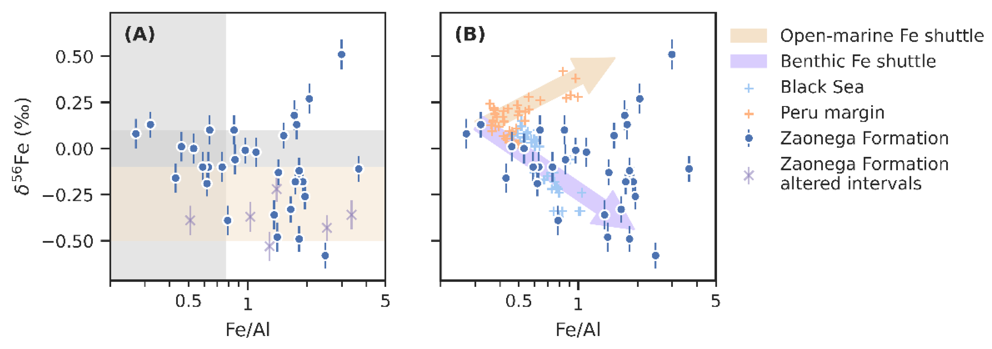 Minerals 11 00368 g004 Minerals 11 00368 g004