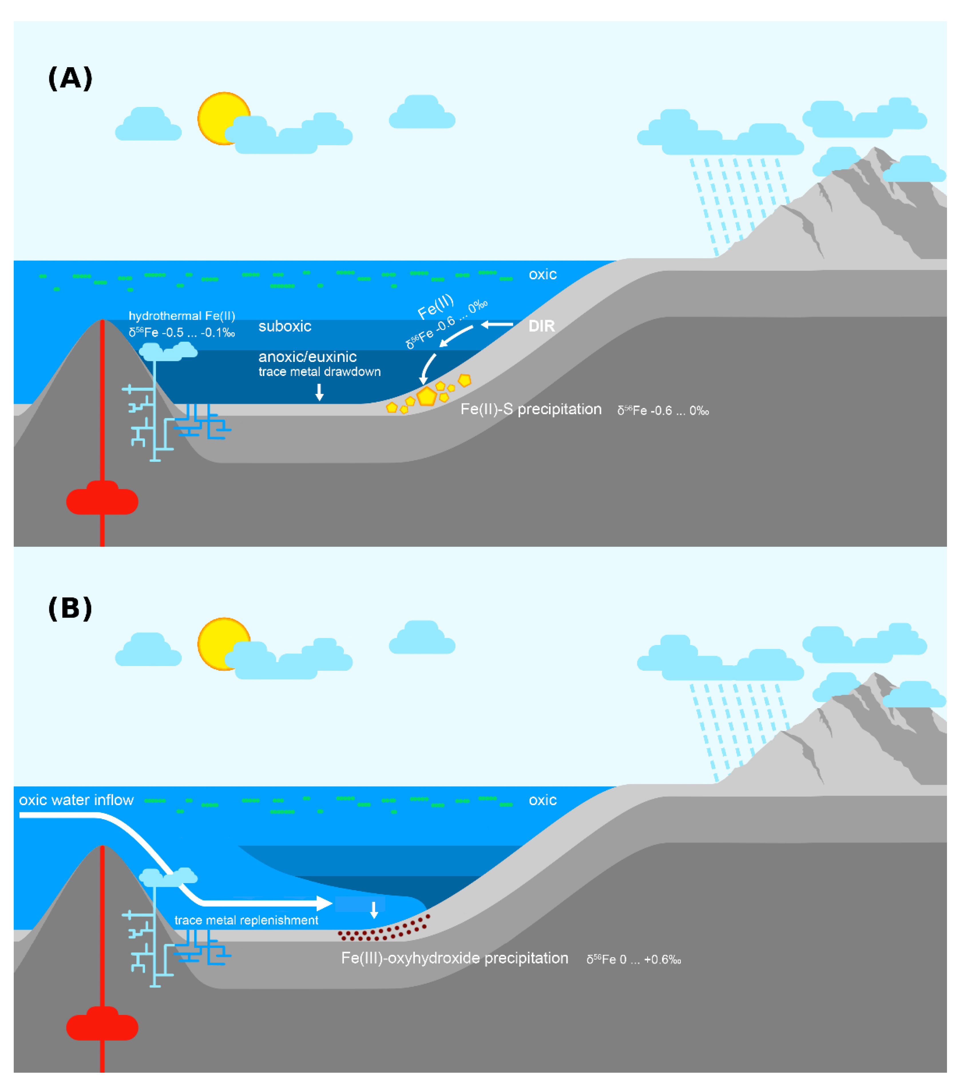 Minerals 11 00368 g006 Minerals 11 00368 g006