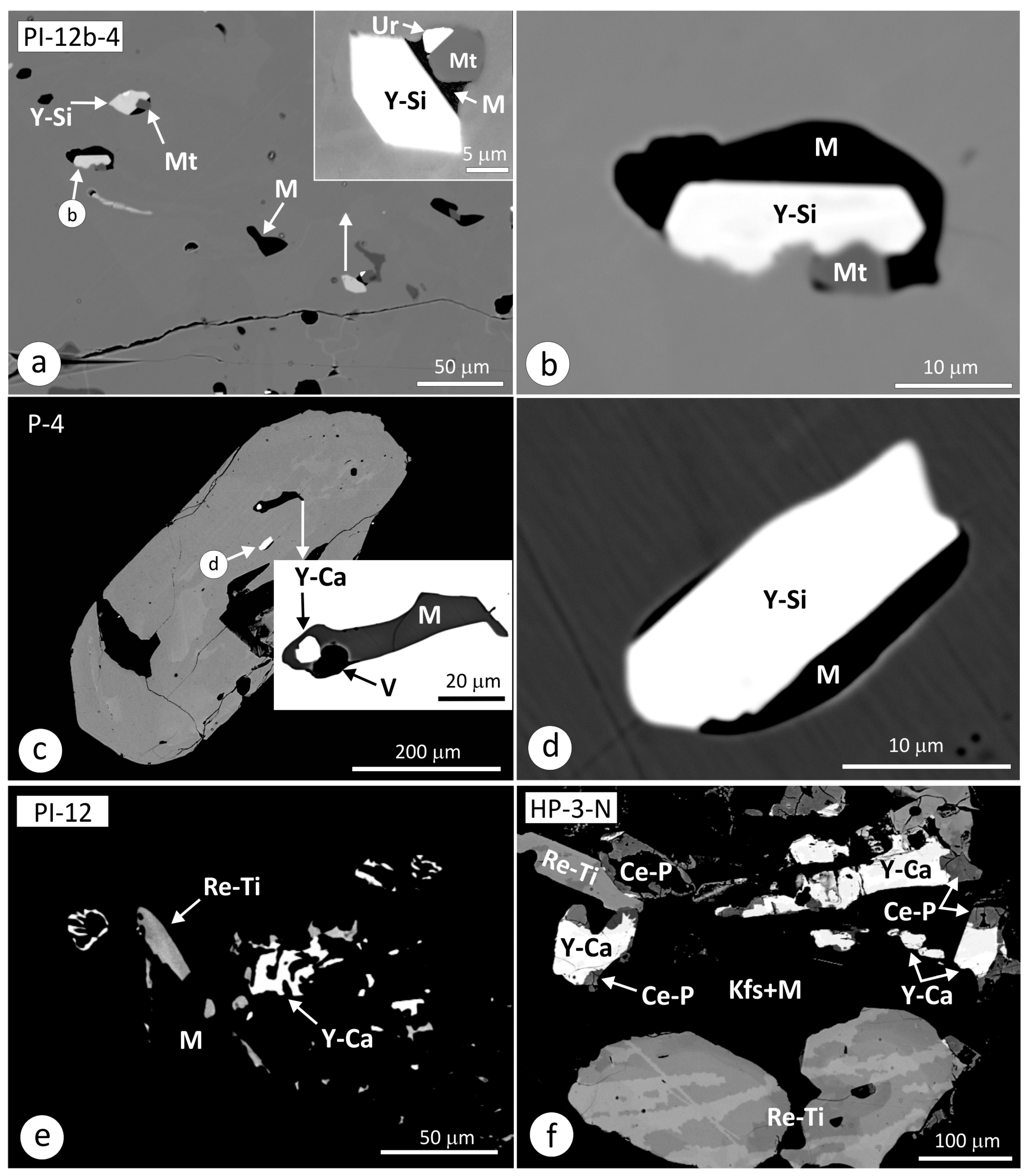 Minerals 11 00369 g003