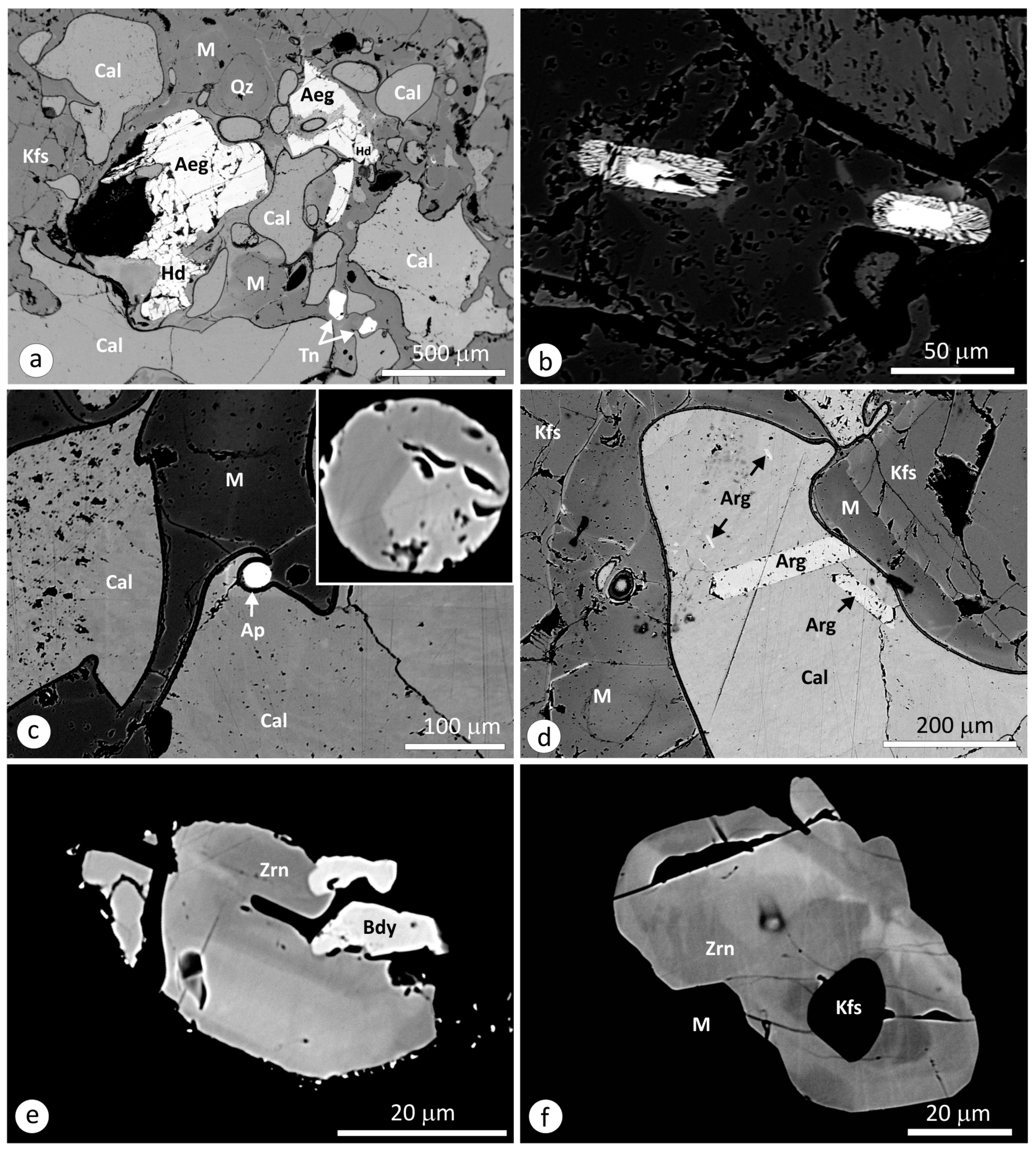 Minerals 11 00369 g004