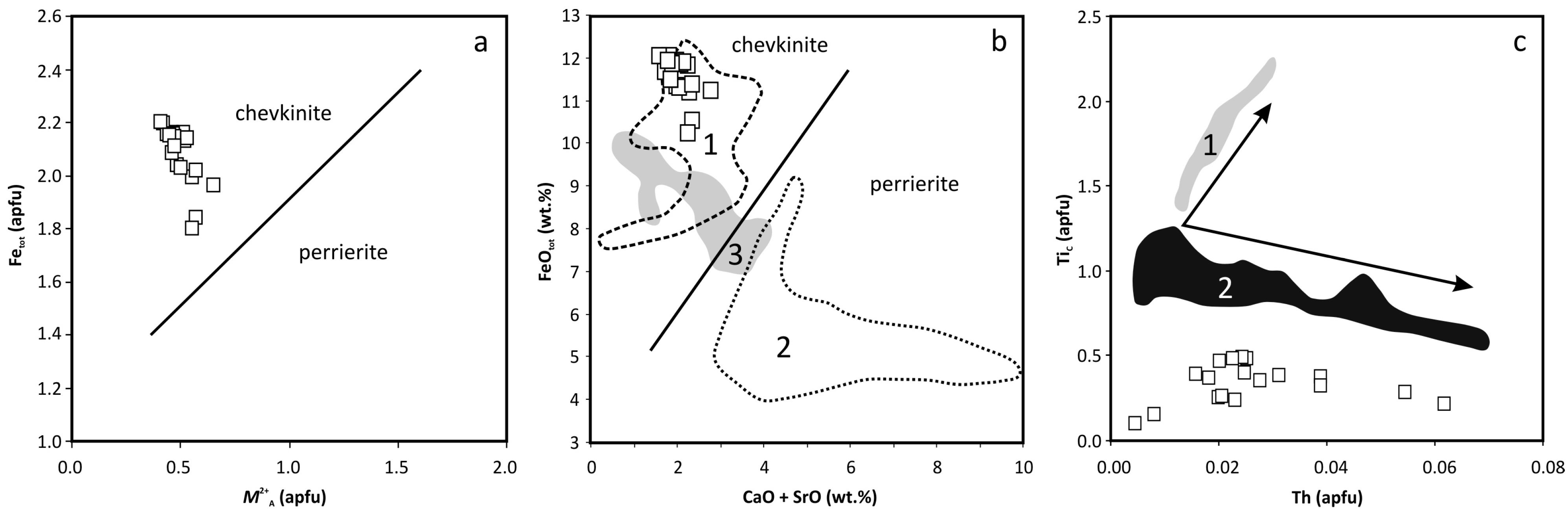 Minerals 11 00369 g006