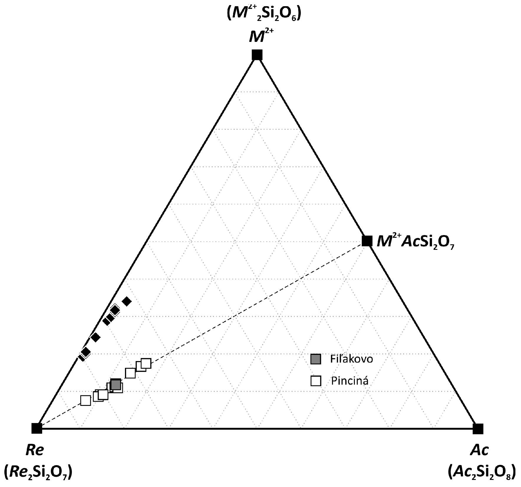 Minerals 11 00369 g007