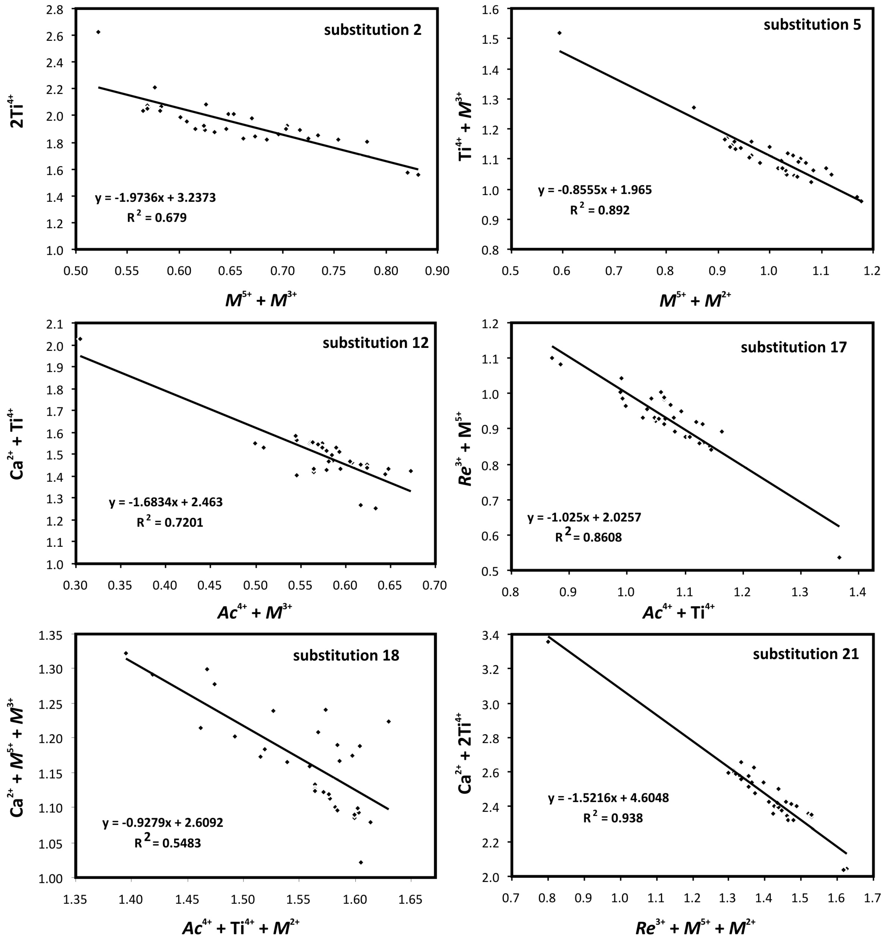 Minerals 11 00369 g010