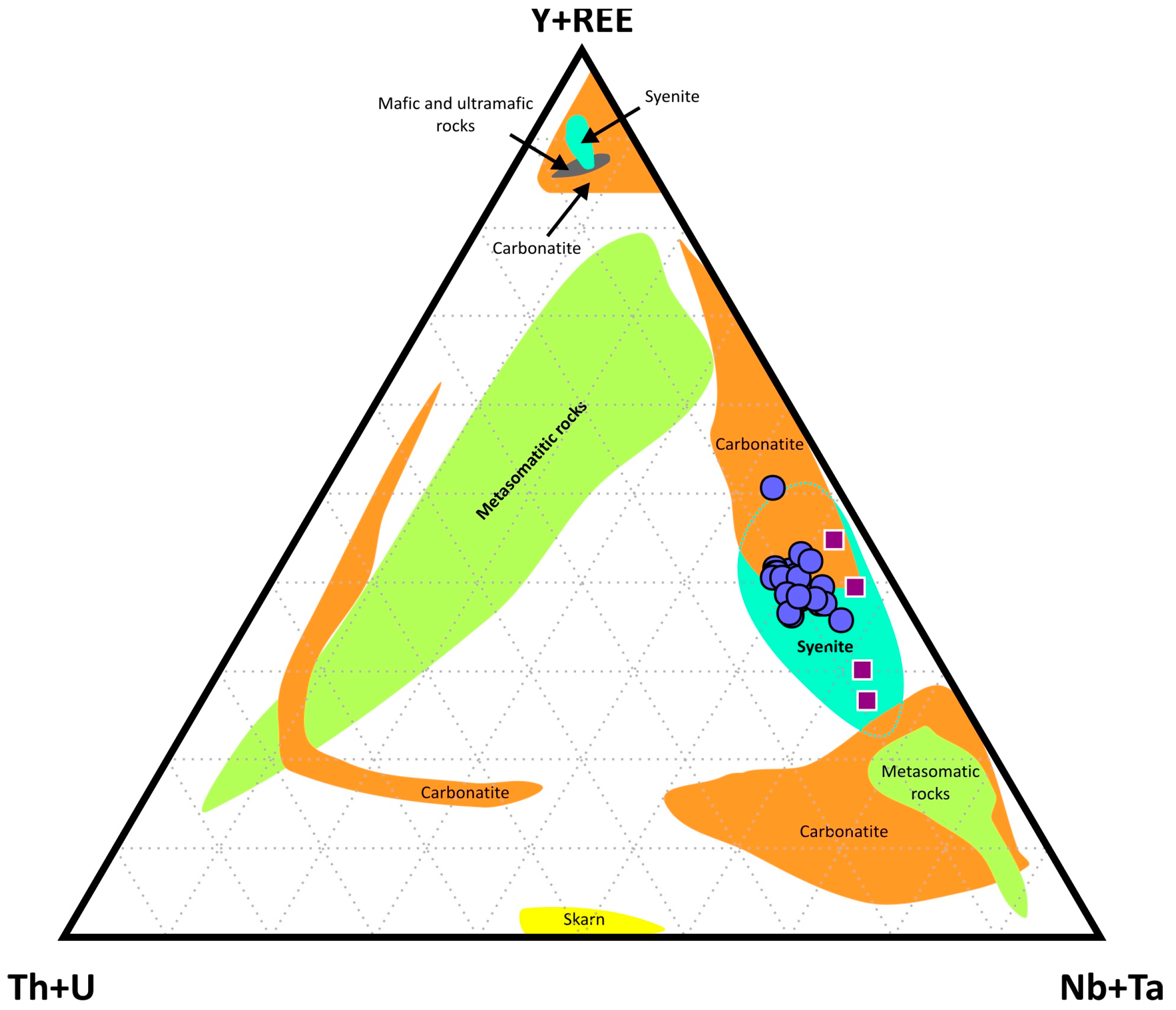 Minerals 11 00369 g013