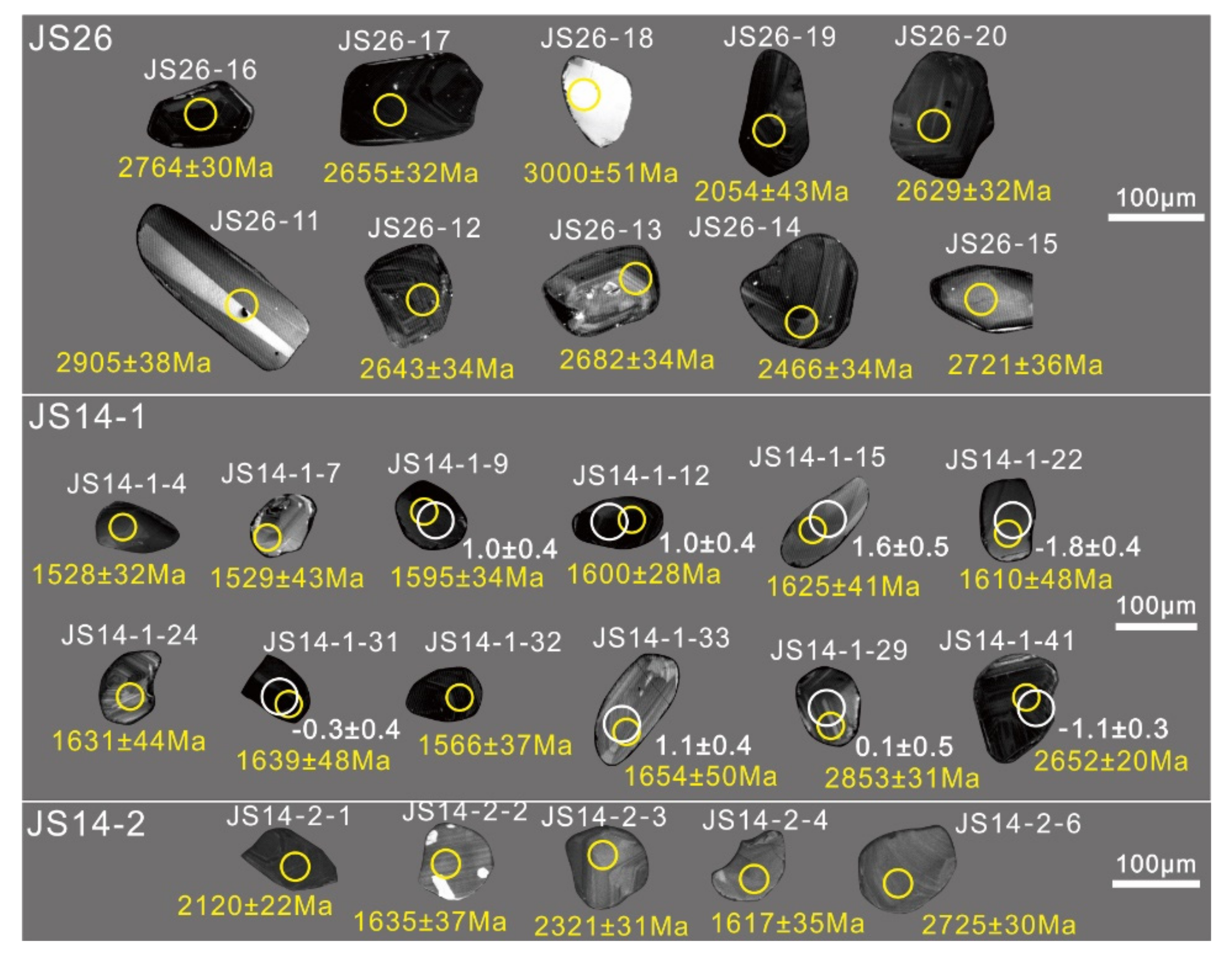Minerals 11 00371 g003